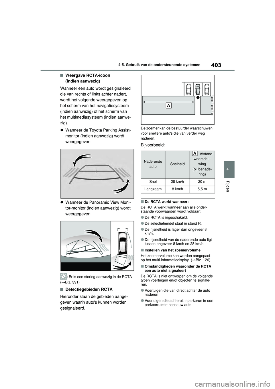 TOYOTA RAV4 2021 Instructieboekje (in Dutch) 403
4
4-5. Gebruik van de ondersteunende systemen
Rijden
■Weergave RCTA-icoon
(indien aanwezig)
Wanneer een auto wordt gesignaleerd
die van rechts of links achter nadert,
wordt het volgende weerg TOYOTA RAV4 2021 Instructieboekje (in Dutch) 403
4
4-5. Gebruik van de ondersteunende systemen
Rijden
■Weergave RCTA-icoon
(indien aanwezig)
Wanneer een auto wordt gesignaleerd
die van rechts of links achter nadert,
wordt het volgende weerg