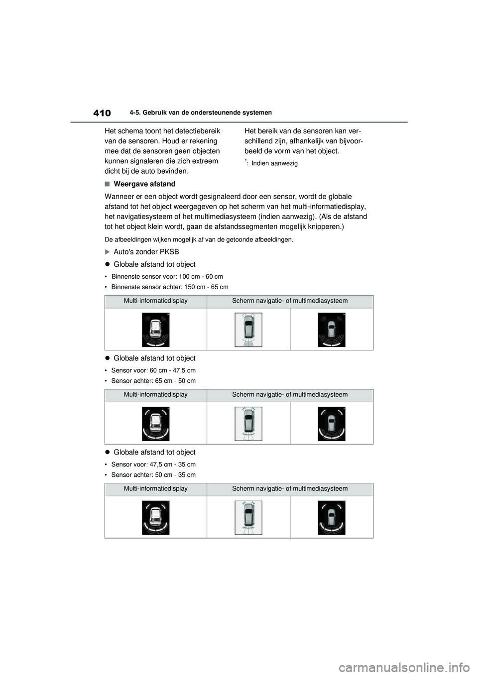 TOYOTA RAV4 2021 Instructieboekje (in Dutch) 4104-5. Gebruik van de ondersteunende systemen
Het schema toont het detectiebereik
van de sensoren. Houd er rekening
mee dat de sensoren geen objecten
kunnen signaleren die zich extreem
dicht bij TOYOTA RAV4 2021 Instructieboekje (in Dutch) 4104-5. Gebruik van de ondersteunende systemen
Het schema toont het detectiebereik
van de sensoren. Houd er rekening
mee dat de sensoren geen objecten
kunnen signaleren die zich extreem
dicht bij