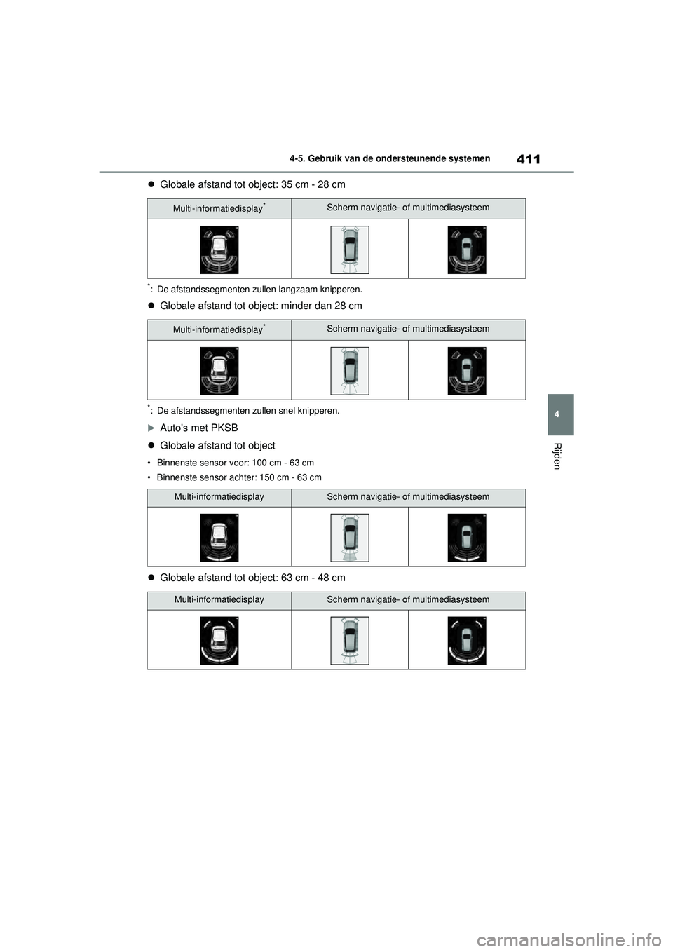 TOYOTA RAV4 2021 Instructieboekje (in Dutch) 411
4
4-5. Gebruik van de ondersteunende systemen
Rijden
Globale afstand tot ob ject: 35 cm - 28 cm
*: De afstandssegmenten zullen langzaam knipperen.
Globale afstand tot object: minder dan 28 TOYOTA RAV4 2021 Instructieboekje (in Dutch) 411
4
4-5. Gebruik van de ondersteunende systemen
Rijden
Globale afstand tot ob ject: 35 cm - 28 cm
*: De afstandssegmenten zullen langzaam knipperen.
Globale afstand tot object: minder dan 28