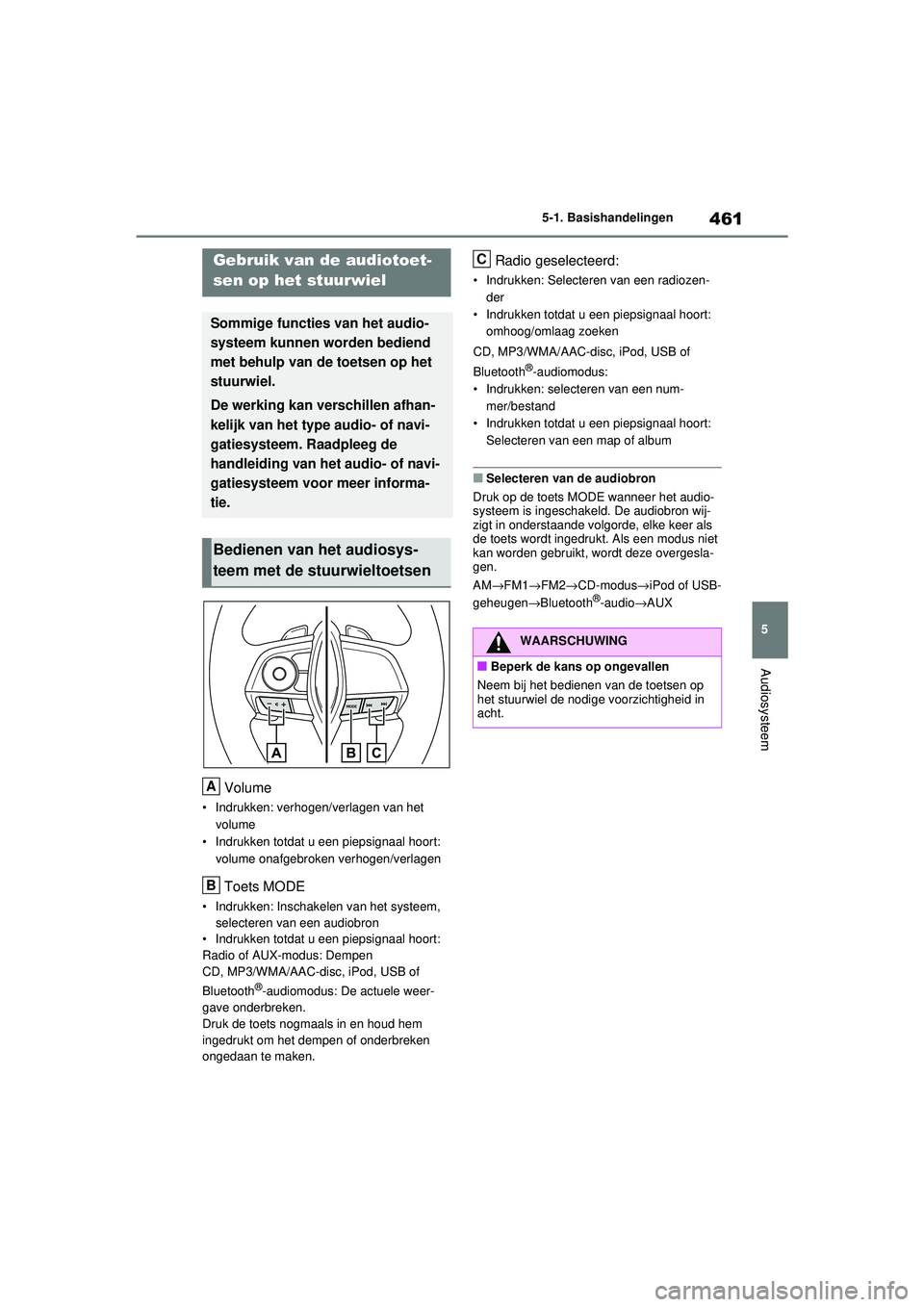 TOYOTA RAV4 2021 Instructieboekje (in Dutch) 461
5
5-1. Basishandelingen
Audiosysteem
Volume
• Indrukken: verhogen/verlagen van het
volume
• Indrukken totdat u een piepsignaal hoort:
volume onafgebroken verhogen/verlagen
Toets MODE
• Ind TOYOTA RAV4 2021 Instructieboekje (in Dutch) 461
5
5-1. Basishandelingen
Audiosysteem
Volume
• Indrukken: verhogen/verlagen van het
volume
• Indrukken totdat u een piepsignaal hoort:
volume onafgebroken verhogen/verlagen
Toets MODE
• Ind