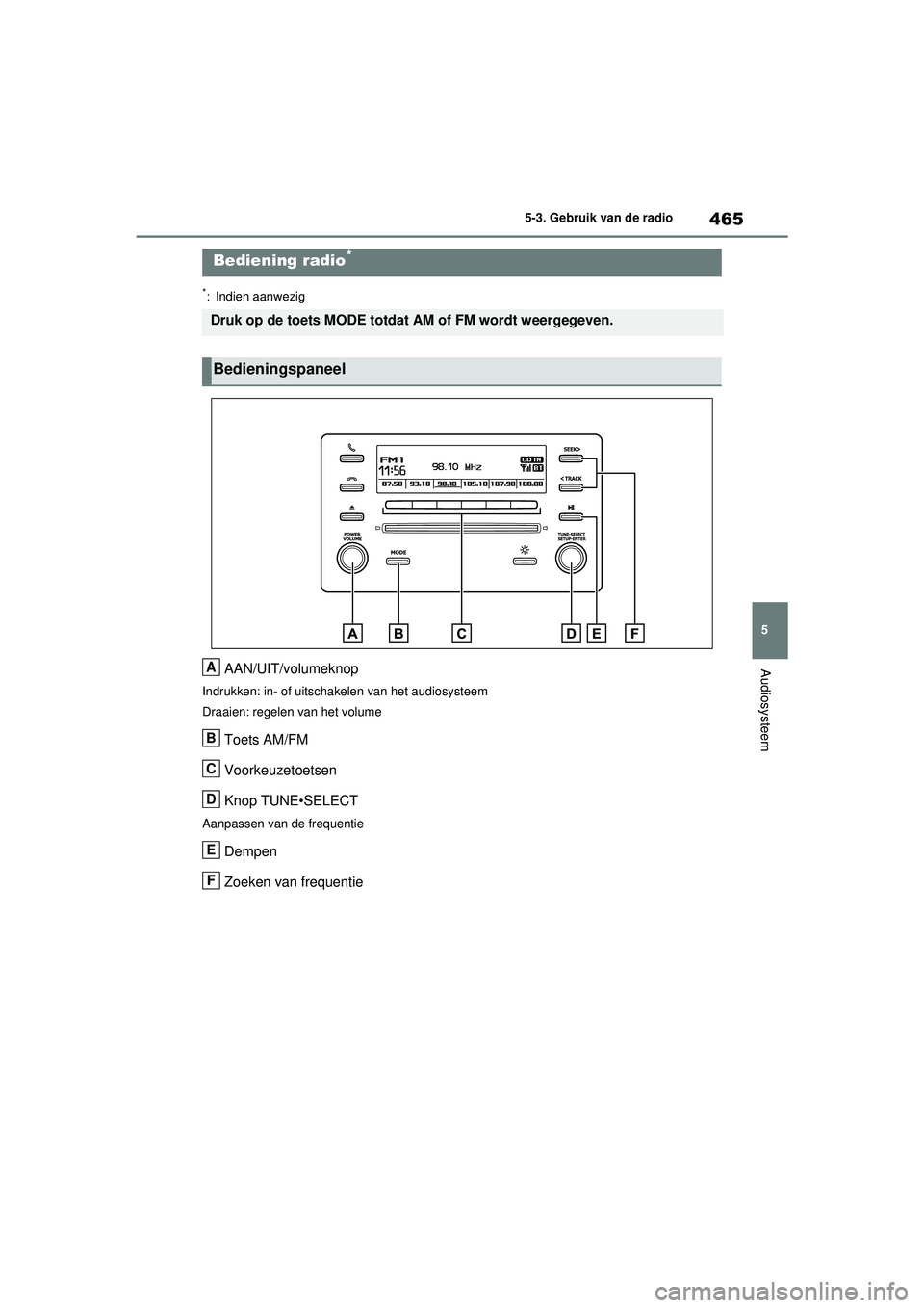 TOYOTA RAV4 2021 Instructieboekje (in Dutch) 465
5
5-3. Gebruik van de radio
Audiosysteem
5-3.Gebruik van de radio
*: Indien aanwezig
AAN/UIT/volumeknop
Indrukken: in- of uitschakelen van het audiosysteem
Draaien: regelen van het volume
Toets AM TOYOTA RAV4 2021 Instructieboekje (in Dutch) 465
5
5-3. Gebruik van de radio
Audiosysteem
5-3.Gebruik van de radio
*: Indien aanwezig
AAN/UIT/volumeknop
Indrukken: in- of uitschakelen van het audiosysteem
Draaien: regelen van het volume
Toets AM