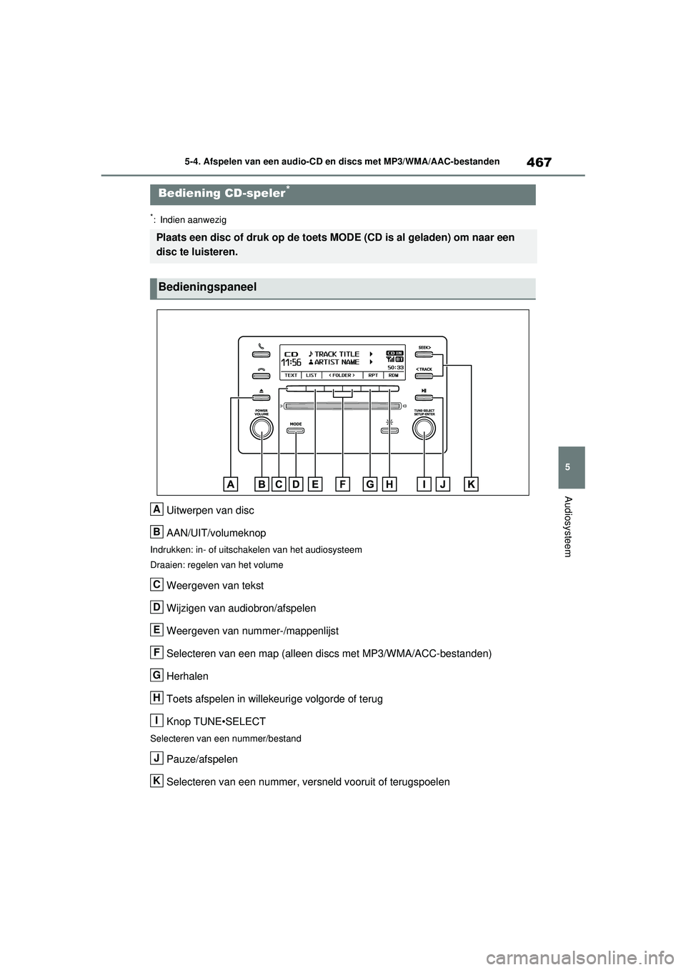 TOYOTA RAV4 2021 Instructieboekje (in Dutch) 467
5
5-4. Afspelen van een audio-CD en discs met MP3/WMA/AAC-bestanden
Audiosysteem
5-4.Afspelen van een audio-CD en discs met MP3/WMA/AAC-bestanden
*: Indien aanwezig
Uitwerpen van disc
AAN/UIT/volu TOYOTA RAV4 2021 Instructieboekje (in Dutch) 467
5
5-4. Afspelen van een audio-CD en discs met MP3/WMA/AAC-bestanden
Audiosysteem
5-4.Afspelen van een audio-CD en discs met MP3/WMA/AAC-bestanden
*: Indien aanwezig
Uitwerpen van disc
AAN/UIT/volu