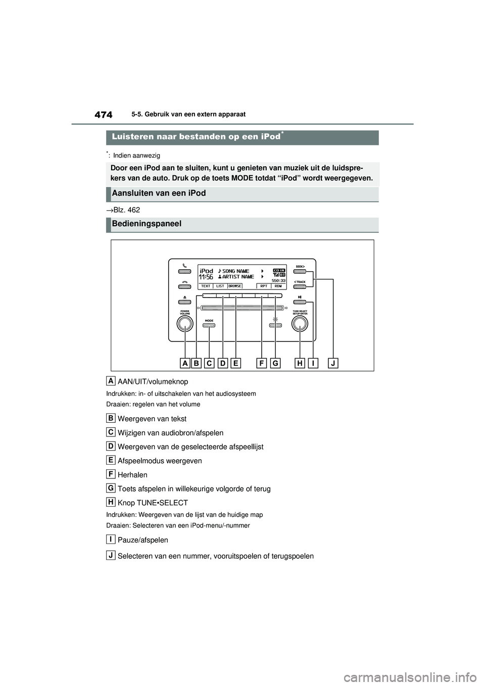 TOYOTA RAV4 2021 Instructieboekje (in Dutch) 4745-5. Gebruik van een extern apparaat
5-5.Gebruik van een extern apparaat
*: Indien aanwezig
→Blz. 462AAN/UIT/volumeknop
Indrukken: in- of uitschakelen van het audiosysteem
Draaien: regelen van he TOYOTA RAV4 2021 Instructieboekje (in Dutch) 4745-5. Gebruik van een extern apparaat
5-5.Gebruik van een extern apparaat
*: Indien aanwezig
→Blz. 462AAN/UIT/volumeknop
Indrukken: in- of uitschakelen van het audiosysteem
Draaien: regelen van he