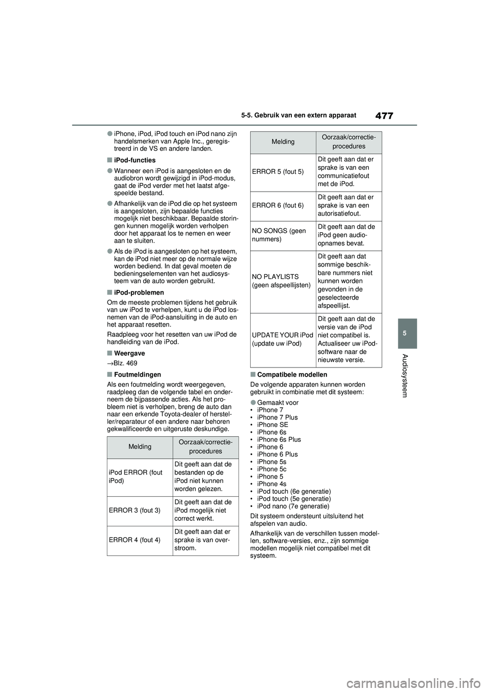 TOYOTA RAV4 2021 Instructieboekje (in Dutch) 477
5
5-5. Gebruik van een extern apparaat
Audiosysteem
●iPhone, iPod, iPod touch en iPod nano zijn
handelsmerken van Apple Inc., geregis-
treerd in de VS en andere landen.
■iPod-functies
●Wann TOYOTA RAV4 2021 Instructieboekje (in Dutch) 477
5
5-5. Gebruik van een extern apparaat
Audiosysteem
●iPhone, iPod, iPod touch en iPod nano zijn
handelsmerken van Apple Inc., geregis-
treerd in de VS en andere landen.
■iPod-functies
●Wann