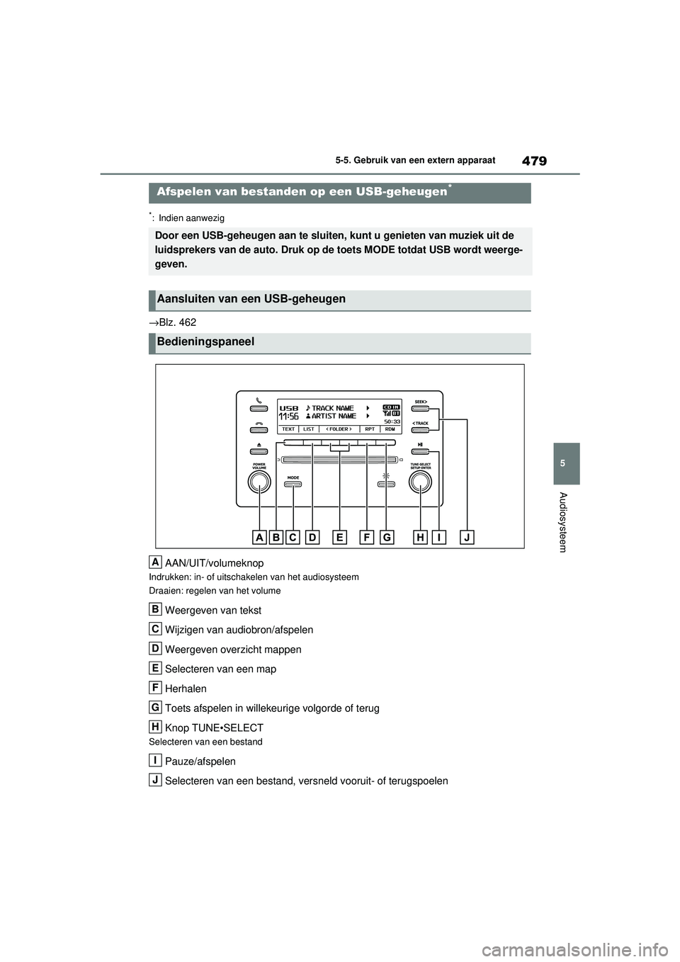 TOYOTA RAV4 2021 Instructieboekje (in Dutch) 479
5
5-5. Gebruik van een extern apparaat
Audiosysteem
*: Indien aanwezig
→Blz. 462
AAN/UIT/volumeknop
Indrukken: in- of uitschakelen van het audiosysteem
Draaien: regelen van het volume
Weergeven TOYOTA RAV4 2021 Instructieboekje (in Dutch) 479
5
5-5. Gebruik van een extern apparaat
Audiosysteem
*: Indien aanwezig
→Blz. 462
AAN/UIT/volumeknop
Indrukken: in- of uitschakelen van het audiosysteem
Draaien: regelen van het volume
Weergeven