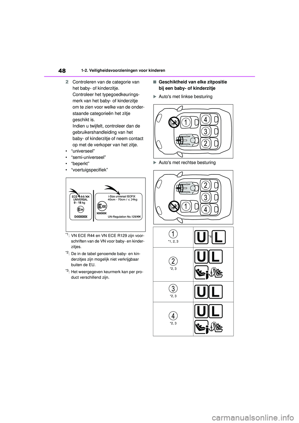 TOYOTA RAV4 2021 Instructieboekje (in Dutch) 481-2. Veiligheidsvoorzieningen voor kinderen
2Controleren van de categorie van
het baby- of kinderzitje.
Controleer het typegoedkeurings-
merk van het baby- of kinderzitje
om te zien voor welke van TOYOTA RAV4 2021 Instructieboekje (in Dutch) 481-2. Veiligheidsvoorzieningen voor kinderen
2Controleren van de categorie van
het baby- of kinderzitje.
Controleer het typegoedkeurings-
merk van het baby- of kinderzitje
om te zien voor welke van