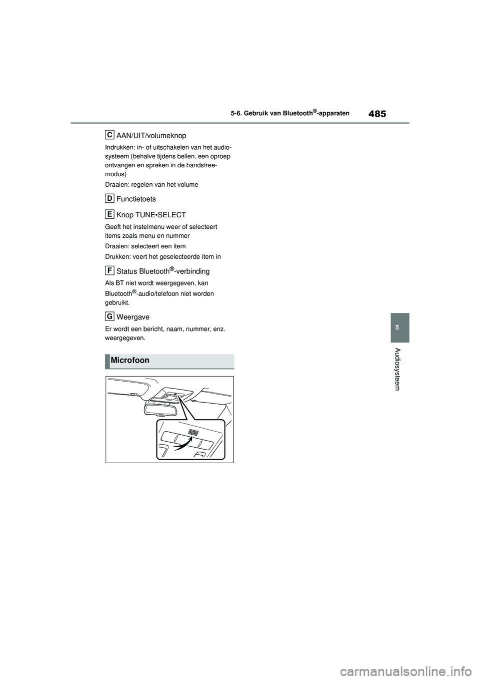 TOYOTA RAV4 2021 Instructieboekje (in Dutch) 485
5
5-6. Gebruik van Bluetooth
®-apparaten
Audiosysteem
AAN/UIT/volumeknop
Indrukken: in- of uitschakelen van het audio-
systeem (behalve tij
dens bellen, een oproep
ontvangen en spreken in de han TOYOTA RAV4 2021 Instructieboekje (in Dutch) 485
5
5-6. Gebruik van Bluetooth
®-apparaten
Audiosysteem
AAN/UIT/volumeknop
Indrukken: in- of uitschakelen van het audio-
systeem (behalve tij
dens bellen, een oproep
ontvangen en spreken in de han