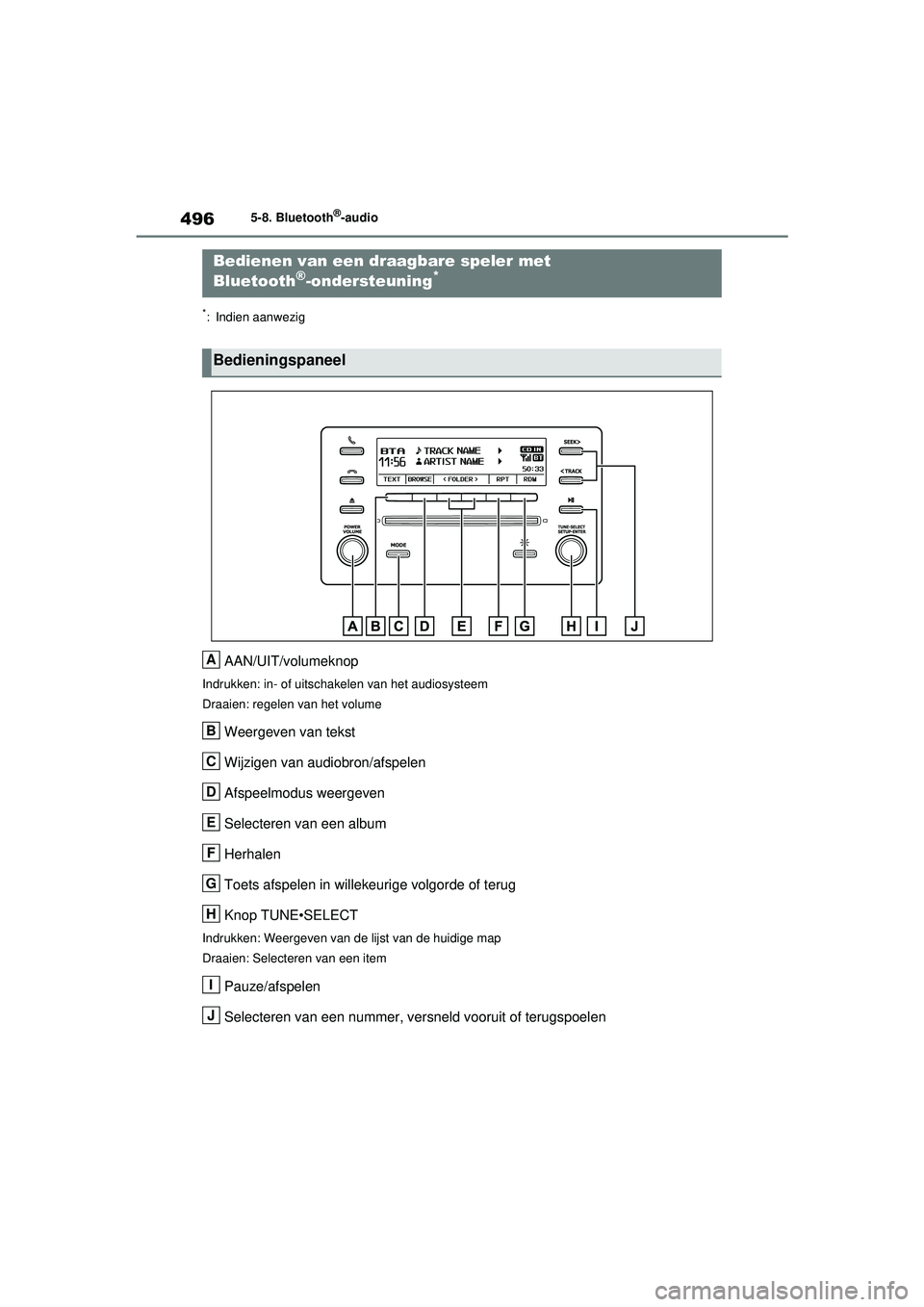 TOYOTA RAV4 2021 Instructieboekje (in Dutch) 4965-8. Bluetooth®-audio
5-8.Bluetooth®-audio
*: Indien aanwezig
AAN/UIT/volumeknop
Indrukken: in- of uitschakelen van het audiosysteem
Draaien: regelen van het volume
Weergeven van tekst
Wijzigen v TOYOTA RAV4 2021 Instructieboekje (in Dutch) 4965-8. Bluetooth®-audio
5-8.Bluetooth®-audio
*: Indien aanwezig
AAN/UIT/volumeknop
Indrukken: in- of uitschakelen van het audiosysteem
Draaien: regelen van het volume
Weergeven van tekst
Wijzigen v