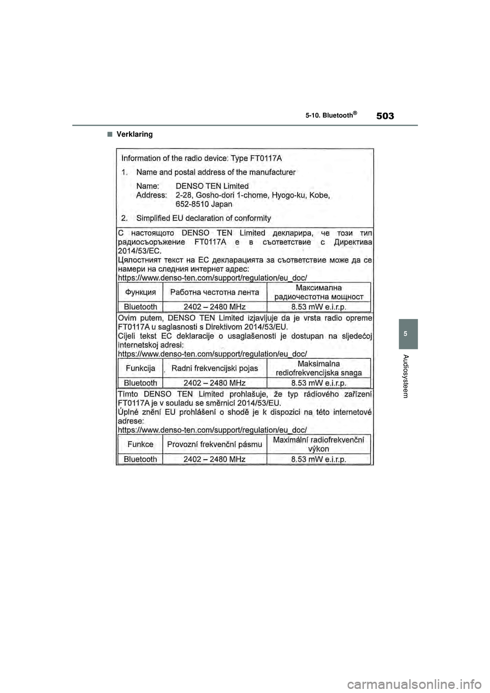 TOYOTA RAV4 2021  Instructieboekje (in Dutch) 503
5
5-10. Bluetooth
®
Audiosysteem
■Verklaring
pM_RAV4_OM_OM42D20E_(EE).book  Page 503  Friday, August 7, 2020  1:15 PM 