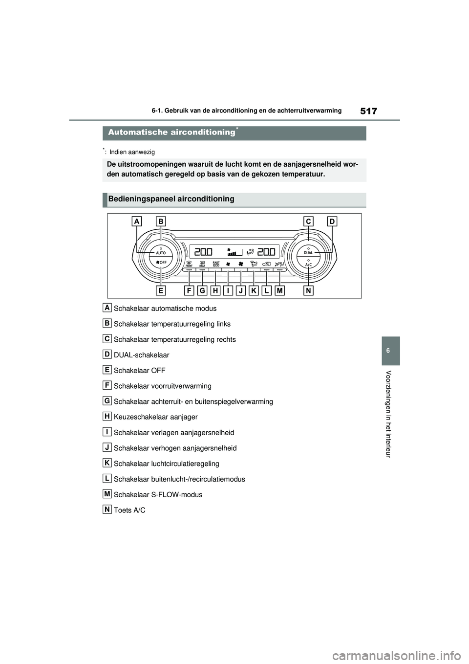 TOYOTA RAV4 2021 Instructieboekje (in Dutch) 517
6
6-1. Gebruik van de airconditioning en de achterruitverwarming
Voorzieningen in het interieur
*: Indien aanwezig
Schakelaar automatische modus
Schakelaar temperatuurregeling links
Schakelaar tem TOYOTA RAV4 2021 Instructieboekje (in Dutch) 517
6
6-1. Gebruik van de airconditioning en de achterruitverwarming
Voorzieningen in het interieur
*: Indien aanwezig
Schakelaar automatische modus
Schakelaar temperatuurregeling links
Schakelaar tem