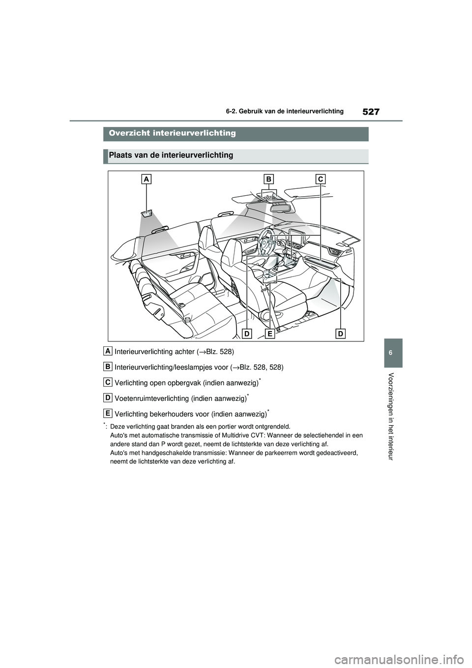 TOYOTA RAV4 2021  Instructieboekje (in Dutch) 527
6
6-2. Gebruik van de interieurverlichting
Voorzieningen in het interieur
6-2.Gebruik van de interieurverlichting
Interieurverlichting achter (
→Blz. 528)
Interieurverlichting/leeslampjes voor (