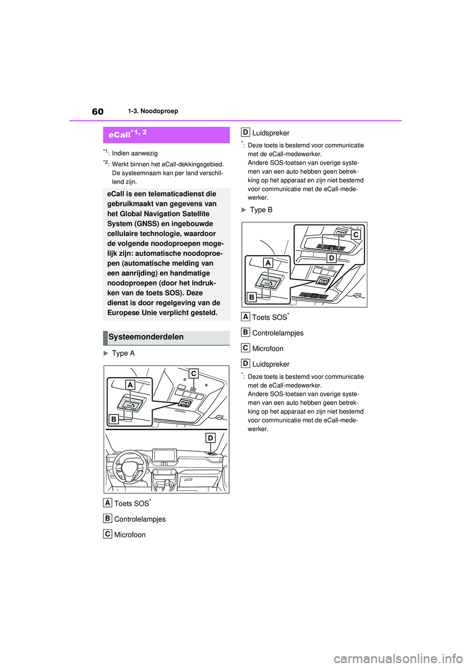 TOYOTA RAV4 2021 Instructieboekje (in Dutch) 601-3. Noodoproep
1-3.Noodoproep
*1: Indien aanwezig
*2: Werkt binnen het eCall-dekkingsgebied. De systeemnaam kan per land verschil-
lend zijn.
Type A Toets SOS
*
Controlelampjes
Microfoon Luidsp TOYOTA RAV4 2021 Instructieboekje (in Dutch) 601-3. Noodoproep
1-3.Noodoproep
*1: Indien aanwezig
*2: Werkt binnen het eCall-dekkingsgebied. De systeemnaam kan per land verschil-
lend zijn.
Type A Toets SOS
*
Controlelampjes
Microfoon Luidsp