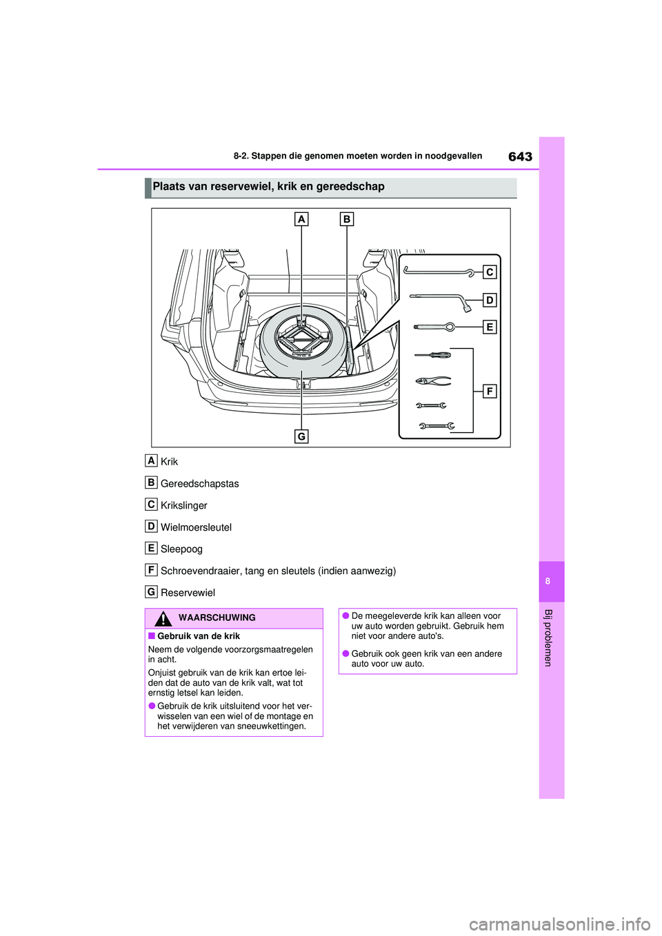 TOYOTA RAV4 2021 Instructieboekje (in Dutch) 643
8
8-2. Stappen die genomen moeten worden in noodgevallen
Bij problemen
Krik
Gereedschapstas
Krikslinger
Wielmoersleutel
Sleepoog
Schroevendraaier, tang en sleutels (indien aanwezig)
Reservewiel
Pl TOYOTA RAV4 2021 Instructieboekje (in Dutch) 643
8
8-2. Stappen die genomen moeten worden in noodgevallen
Bij problemen
Krik
Gereedschapstas
Krikslinger
Wielmoersleutel
Sleepoog
Schroevendraaier, tang en sleutels (indien aanwezig)
Reservewiel
Pl