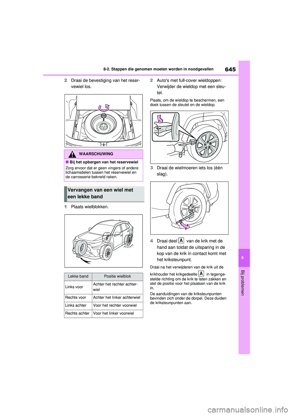 TOYOTA RAV4 2021 Instructieboekje (in Dutch) 645
8
8-2. Stappen die genomen moeten worden in noodgevallen
Bij problemen
2
Draai de bevestiging van het reser-
vewiel los.
1 Plaats wielblokken. 2
Autos met full-cover wieldoppen:
Verwijder de wie TOYOTA RAV4 2021 Instructieboekje (in Dutch) 645
8
8-2. Stappen die genomen moeten worden in noodgevallen
Bij problemen
2
Draai de bevestiging van het reser-
vewiel los.
1 Plaats wielblokken. 2
Autos met full-cover wieldoppen:
Verwijder de wie