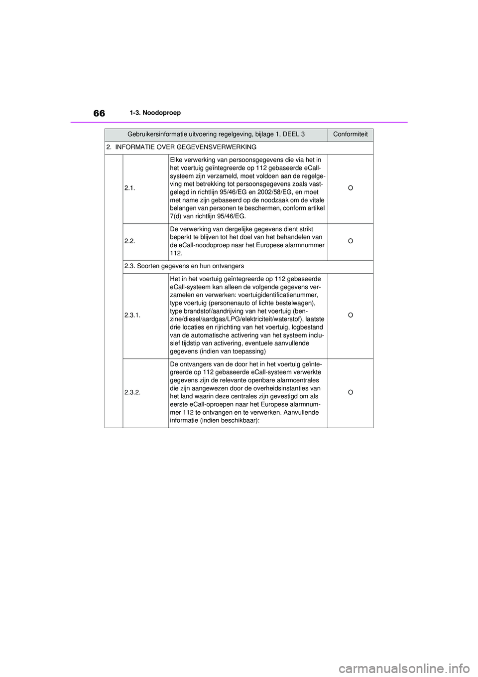 TOYOTA RAV4 2021 Instructieboekje (in Dutch) 661-3. Noodoproep
2. INFORMATIE OVER GEGEVENSVERWERKING
2.1.
Elke verwerking van persoonsgegevens die via het in
het voertuig geïntegreerde op 112 gebaseerde eCall-
systeem zijn verzameld, moet vol TOYOTA RAV4 2021 Instructieboekje (in Dutch) 661-3. Noodoproep
2. INFORMATIE OVER GEGEVENSVERWERKING
2.1.
Elke verwerking van persoonsgegevens die via het in
het voertuig geïntegreerde op 112 gebaseerde eCall-
systeem zijn verzameld, moet vol