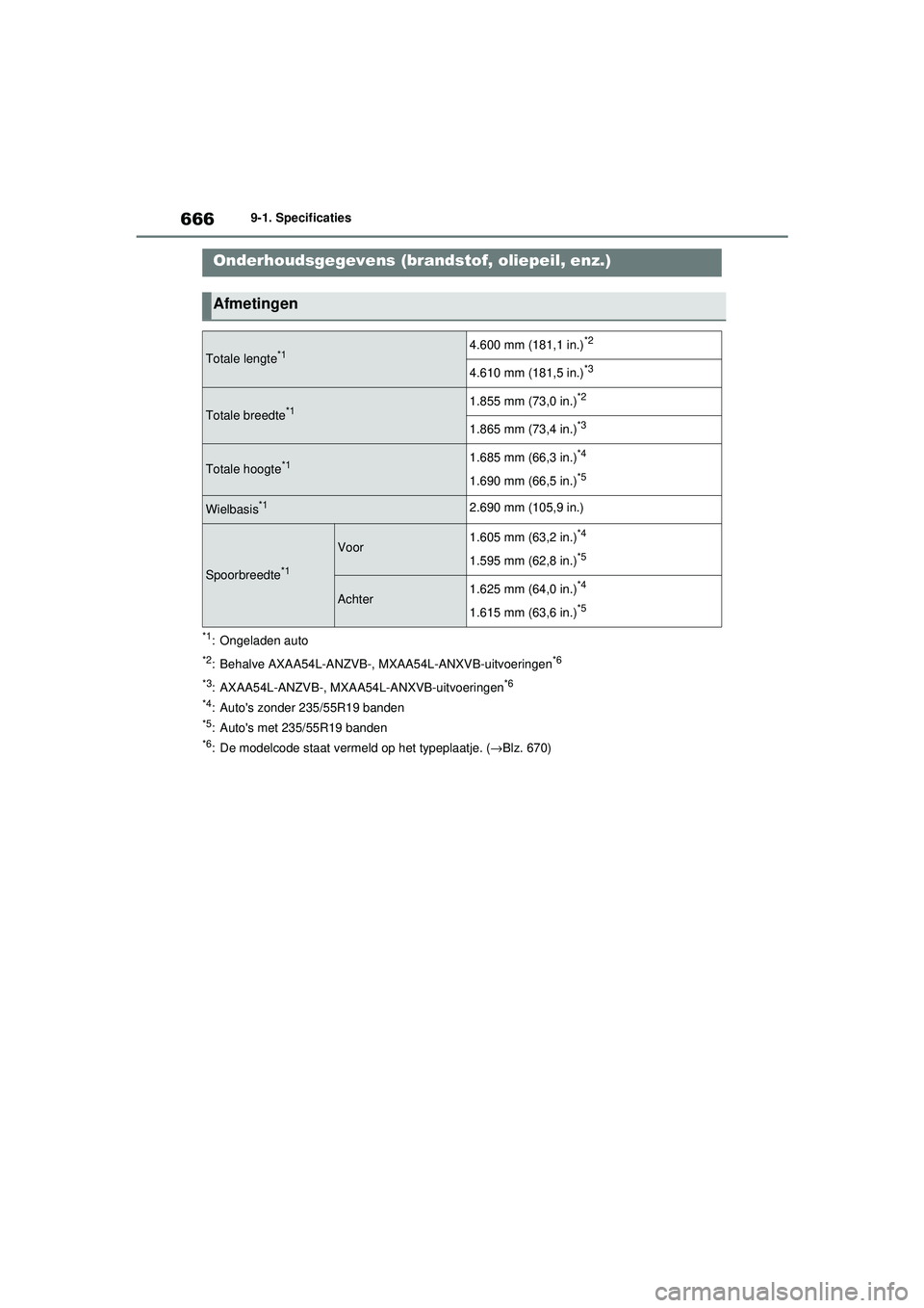 TOYOTA RAV4 2021 Instructieboekje (in Dutch) 6669-1. Specificaties
9-1.Specificaties
*1: Ongeladen auto
*2: Behalve AXAA54L-ANZVB-, MXAA54L-ANXVB-uitvoeringen*6
*3
: AXAA54L-ANZVB-, MXAA54L-ANXVB-uitvoeringen*6
*4
: Autos zonder 235/55R19 bande TOYOTA RAV4 2021 Instructieboekje (in Dutch) 6669-1. Specificaties
9-1.Specificaties
*1: Ongeladen auto
*2: Behalve AXAA54L-ANZVB-, MXAA54L-ANXVB-uitvoeringen*6
*3
: AXAA54L-ANZVB-, MXAA54L-ANXVB-uitvoeringen*6
*4
: Autos zonder 235/55R19 bande