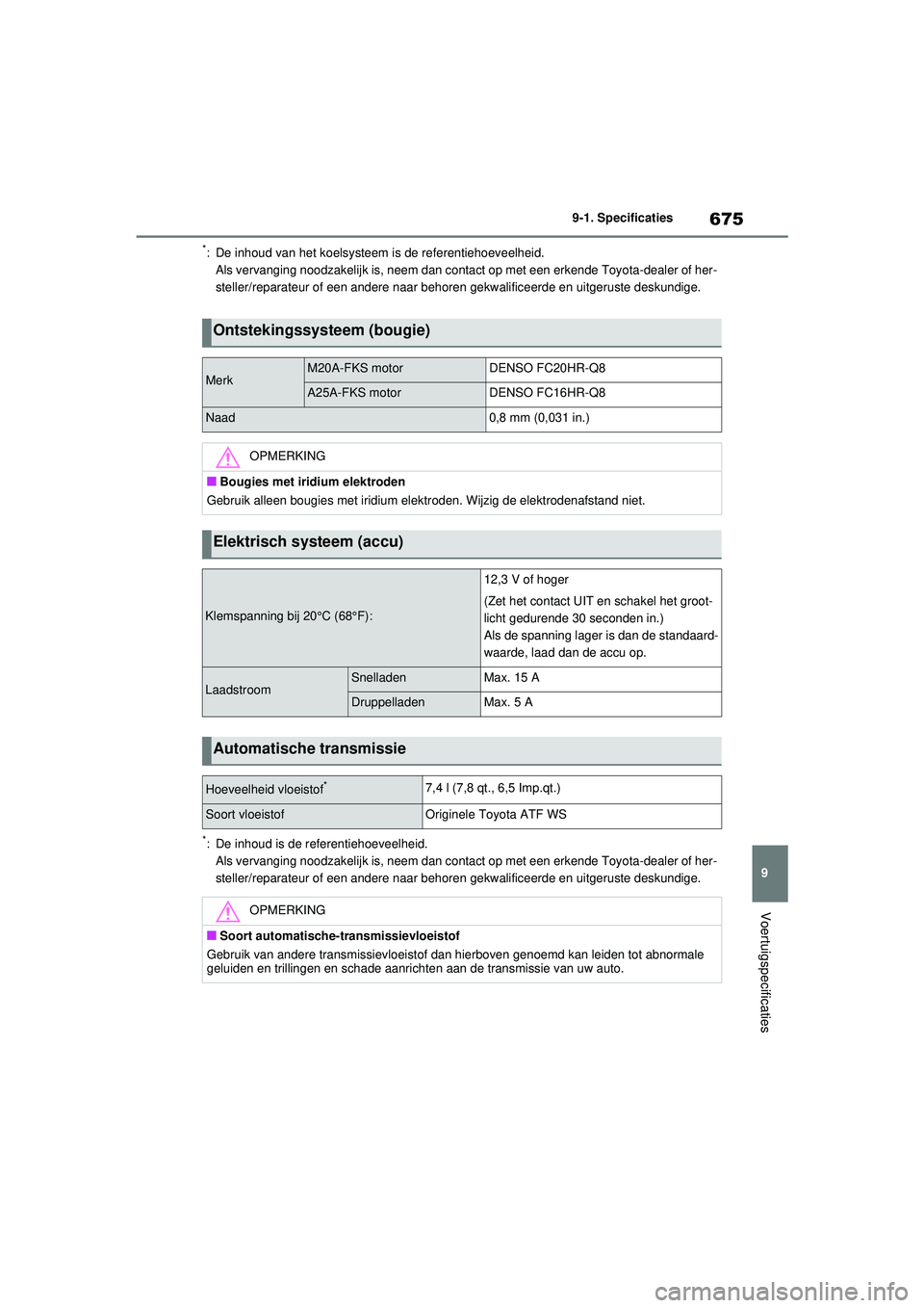 TOYOTA RAV4 2021 Instructieboekje (in Dutch) 675
9
9-1. Specificaties
Voertuigspecificaties
*: De inhoud van het koelsysteem
is de referentiehoeveelheid.
Als vervanging noodzakelijk is, neem dan contact op met een erkende Toyota-dealer of her- TOYOTA RAV4 2021 Instructieboekje (in Dutch) 675
9
9-1. Specificaties
Voertuigspecificaties
*: De inhoud van het koelsysteem
is de referentiehoeveelheid.
Als vervanging noodzakelijk is, neem dan contact op met een erkende Toyota-dealer of her-