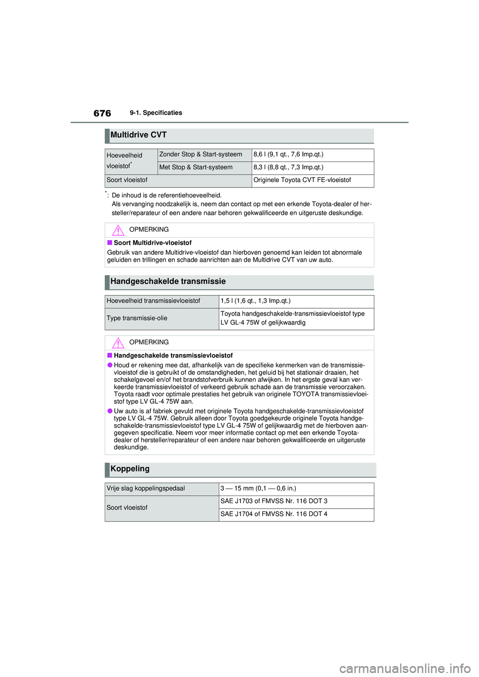 TOYOTA RAV4 2021 Instructieboekje (in Dutch) 6769-1. Specificaties
*: De inhoud is de referentiehoeveelheid.Als vervanging noodzakelijk is, neem dan contact op met een erkende Toyota-dealer of her-
steller/reparateur of een andere naar behoren TOYOTA RAV4 2021 Instructieboekje (in Dutch) 6769-1. Specificaties
*: De inhoud is de referentiehoeveelheid.Als vervanging noodzakelijk is, neem dan contact op met een erkende Toyota-dealer of her-
steller/reparateur of een andere naar behoren