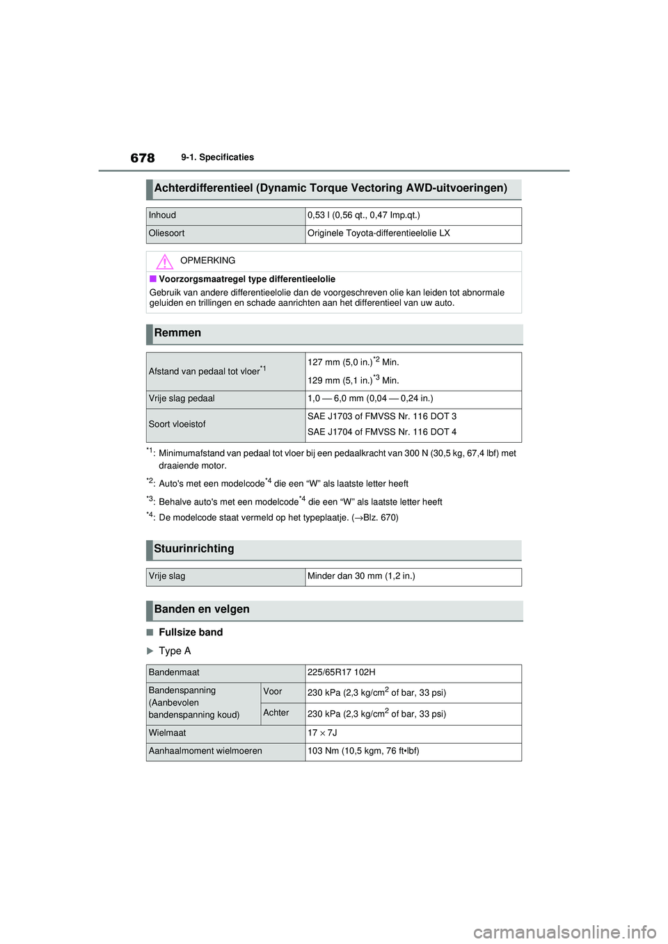 TOYOTA RAV4 2021 Instructieboekje (in Dutch) 6789-1. Specificaties
*1: Minimumafstand van pedaal tot vloer bij een pedaalkracht van 300 N (30,5 kg, 67,4 lbf) met draaiende motor.
*2: Autos met een modelcode*4 die een “W” als laatste letter TOYOTA RAV4 2021 Instructieboekje (in Dutch) 6789-1. Specificaties
*1: Minimumafstand van pedaal tot vloer bij een pedaalkracht van 300 N (30,5 kg, 67,4 lbf) met draaiende motor.
*2: Autos met een modelcode*4 die een “W” als laatste letter