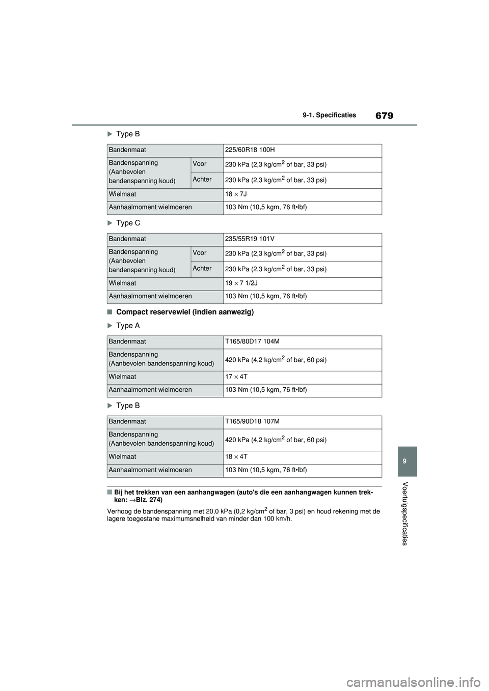 TOYOTA RAV4 2021 Instructieboekje (in Dutch) 679
9
9-1. Specificaties
Voertuigspecificaties
Type B
Type C
■Compact reservewiel (indien aanwezig)
Type A
Type B
■Bij het trekken van een aanhangwagen (autos die een aanhangwagen kun TOYOTA RAV4 2021 Instructieboekje (in Dutch) 679
9
9-1. Specificaties
Voertuigspecificaties
Type B
Type C
■Compact reservewiel (indien aanwezig)
Type A
Type B
■Bij het trekken van een aanhangwagen (autos die een aanhangwagen kun
