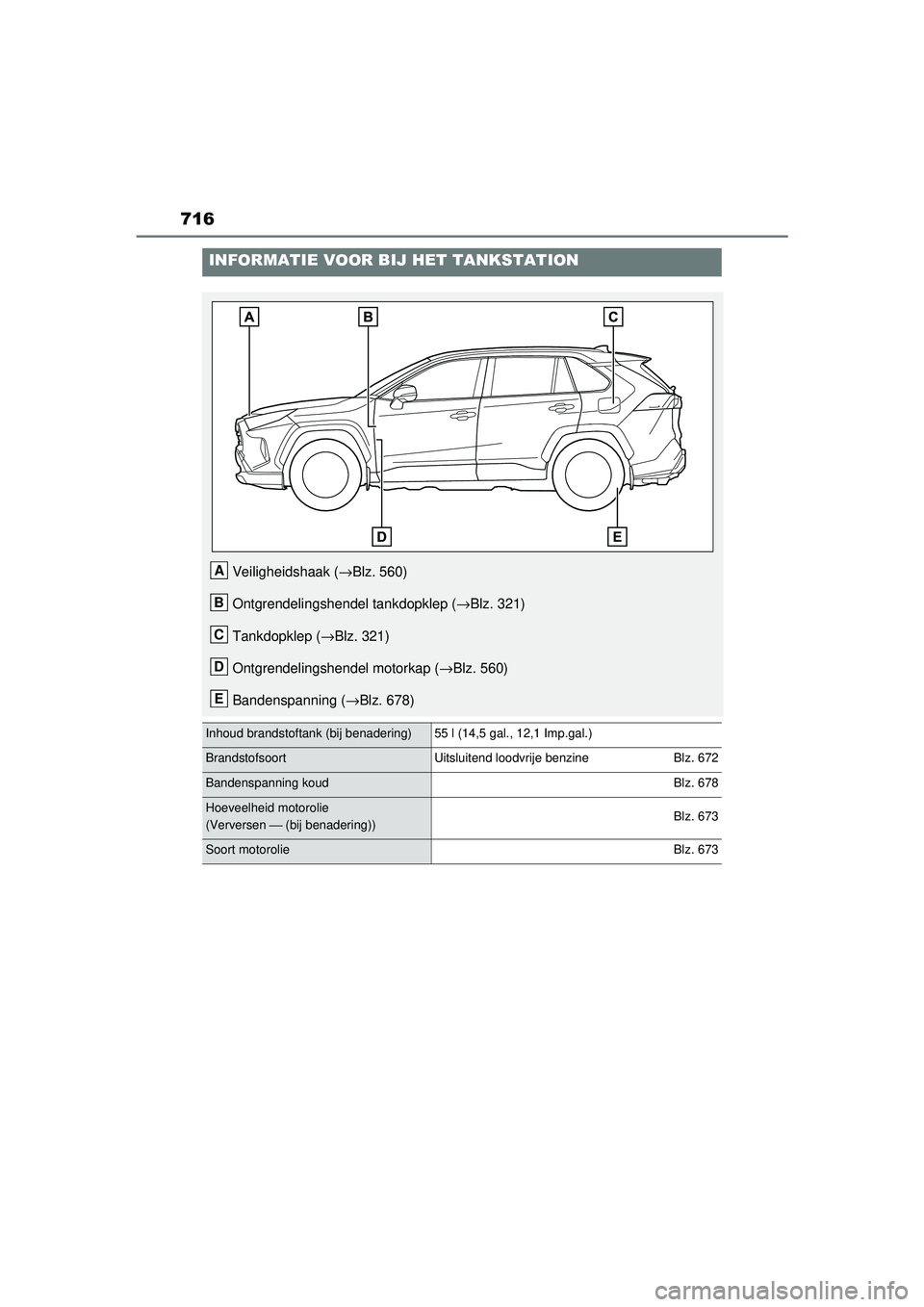 TOYOTA RAV4 2021 Instructieboekje (in Dutch) 716
INFORMATIE VOOR BIJ HET TANKSTATION
Veiligheidshaak (→Blz. 560)
Ontgrendelingshendel tankdopklep ( →Blz. 321)
Tankdopklep ( →Blz. 321)
Ontgrendelingshendel motorkap ( →Blz. 560)
Bandenspan TOYOTA RAV4 2021 Instructieboekje (in Dutch) 716
INFORMATIE VOOR BIJ HET TANKSTATION
Veiligheidshaak (→Blz. 560)
Ontgrendelingshendel tankdopklep ( →Blz. 321)
Tankdopklep ( →Blz. 321)
Ontgrendelingshendel motorkap ( →Blz. 560)
Bandenspan