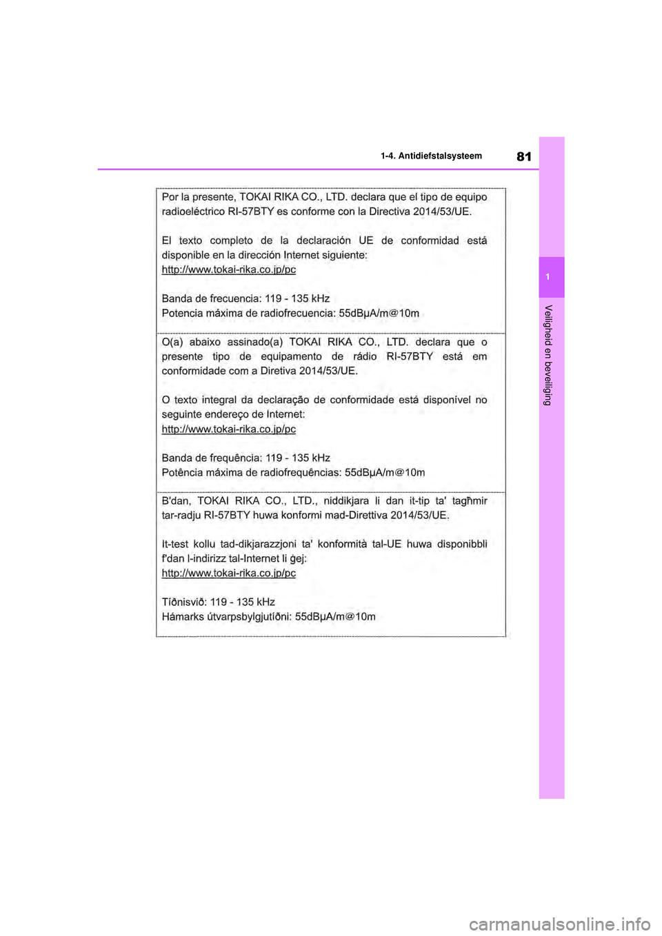 TOYOTA RAV4 2021  Instructieboekje (in Dutch) 81
1
1-4. Antidiefstalsysteem
Veiligheid en beveiliging
pM_RAV4_OM_OM42D20E_(EE).book  Page 
81  Friday, August 7, 2020  1:15 PM 