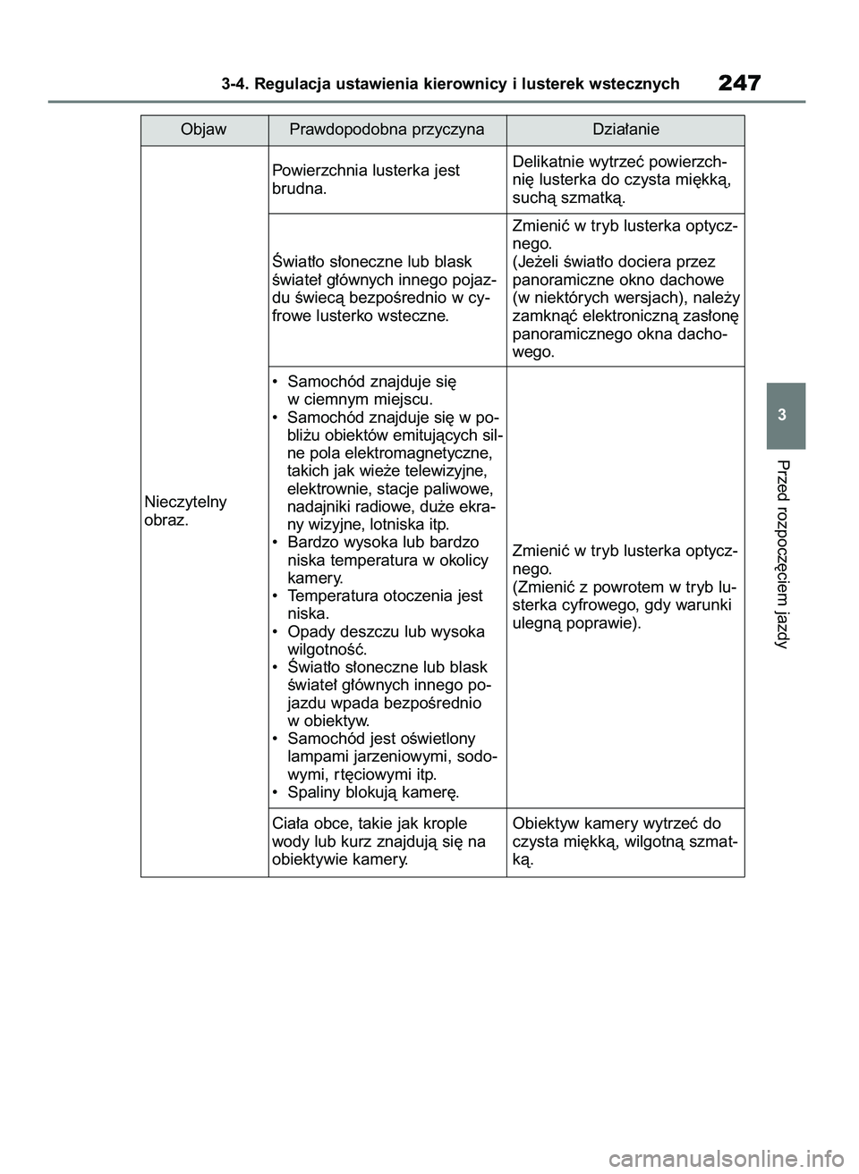 TOYOTA RAV4 2021  Instrukcja obsługi (in Polish) Przed rozpocz´ciem jazdy
3-4. Regulacja ustawienia kierownicy i lusterek wstecznych247
3 Objaw Prawdopodobna przyczyna Dzia∏anie
Powierzchnia lusterka jest 
brudna.Delikatnie wytrzeç powierzch-
ni
