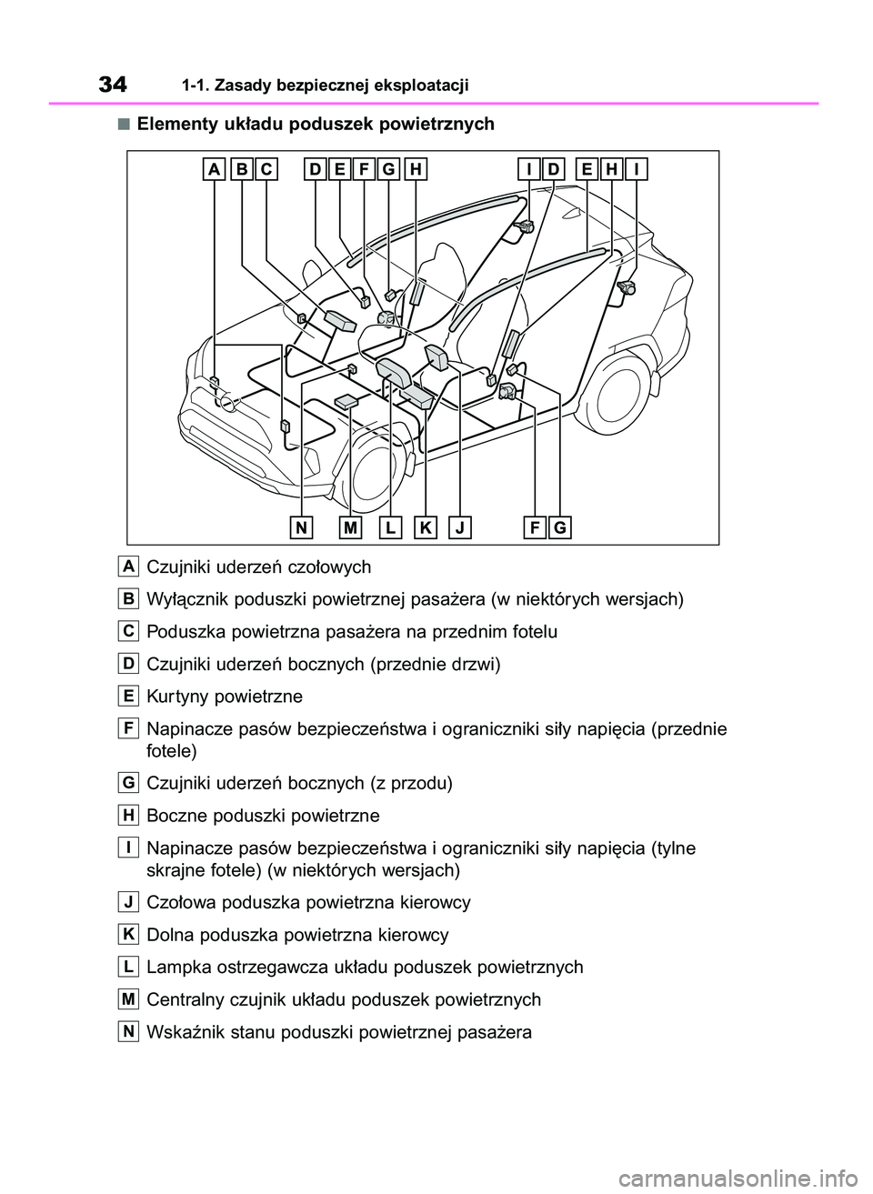 TOYOTA RAV4 2021 Instrukcja obsługi (in Polish) Elementy uk∏adu poduszek powietrznych
Czujniki uderzeƒ czo∏owych
Wy∏àcznik poduszki powietrznej pasa˝era (w niektórych wersjach)
Poduszka powietrzna pasa˝era na przednim fotelu
Czujniki ude TOYOTA RAV4 2021 Instrukcja obsługi (in Polish) Elementy uk∏adu poduszek powietrznych
Czujniki uderzeƒ czo∏owych
Wy∏àcznik poduszki powietrznej pasa˝era (w niektórych wersjach)
Poduszka powietrzna pasa˝era na przednim fotelu
Czujniki ude