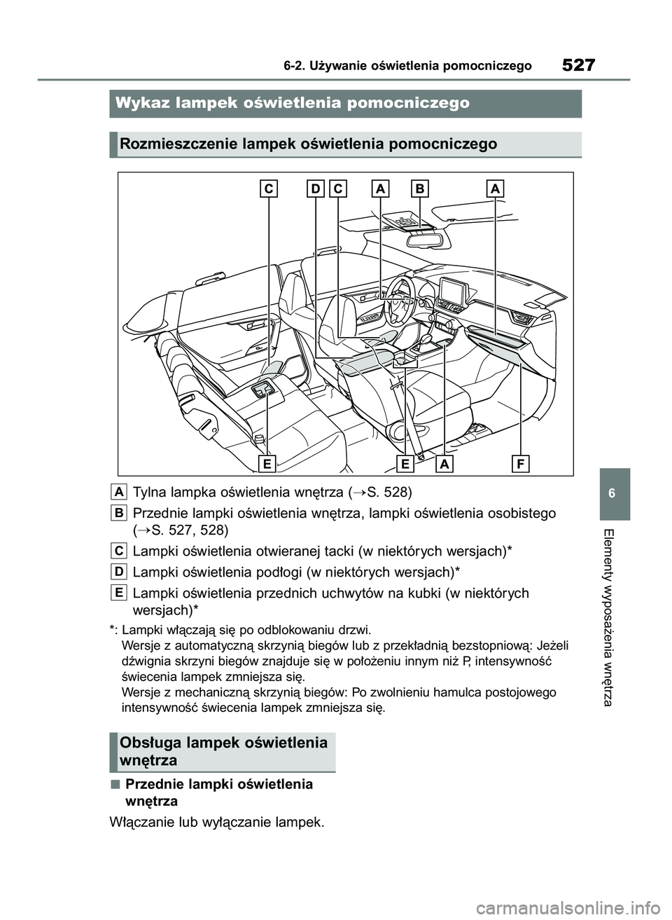 TOYOTA RAV4 2021  Instrukcja obsługi (in Polish) Przednie lampki oÊwietlenia
wn´trza
W∏àczanie lub wy∏àczanie lampek.
Elementy wyposa˝enia wn´trza
6-2. U˝ywanie oÊwietlenia pomocniczego527
6
Wykaz lampek oÊwietlenia pomocniczego
Rozmies