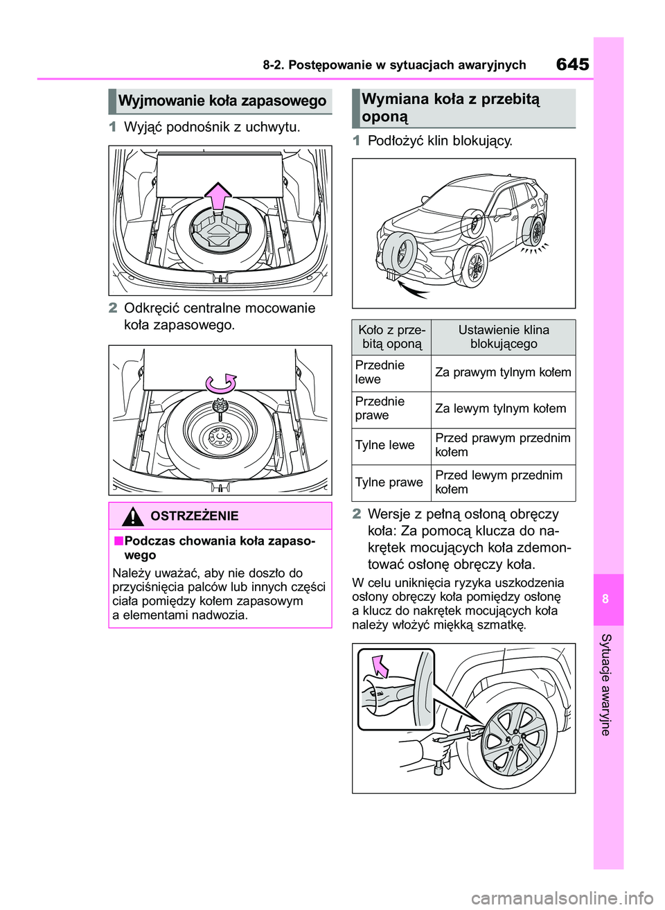 TOYOTA RAV4 2021  Instrukcja obsługi (in Polish) 1Wyjàç podnoÊnik z uchwytu.
2Odkr´ciç centralne mocowanie
ko∏a zapasowego.1Pod∏o˝yç klin blokujàcy.
2Wersje z pe∏nà os∏onà obr´czy
ko∏a: Za pomocà klucza do na-
kr´tek mocujàcy