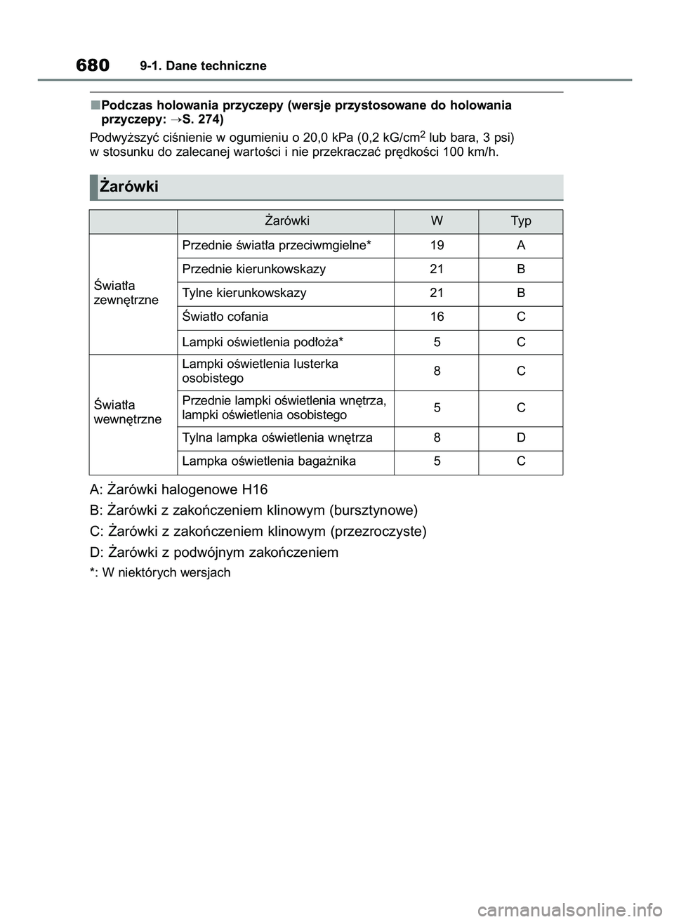TOYOTA RAV4 2021  Instrukcja obsługi (in Polish) Podczas holowania przyczepy (wersje przystosowane do holowania 
przyczepy: 
S. 274)
Podwy˝szyç ciÊnienie w ogumieniu o 20,0 kPa (0,2 kG/cm2lub bara, 3 psi) 
w stosunku do zalecanej war toÊci i ni