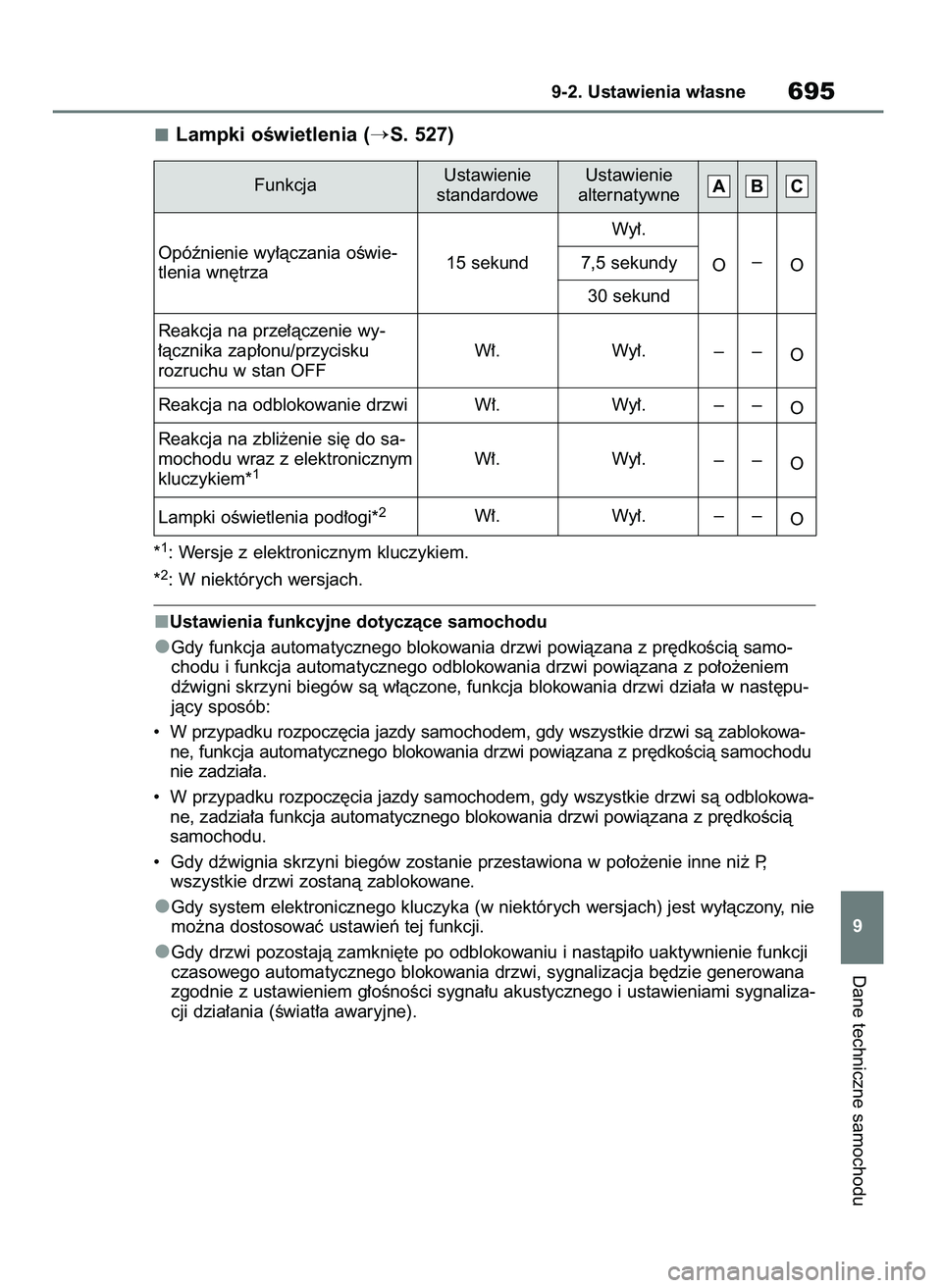 TOYOTA RAV4 2021  Instrukcja obsługi (in Polish) Lampki oÊwietlenia (S. 527)
*1: Wersje z elektronicznym kluczykiem.
*
2: W niektórych wersjach.
Ustawienia funkcyjne dotyczàce samochodu
Gdy funkcja automatycznego blokowania drzwi powiàzana z pr
