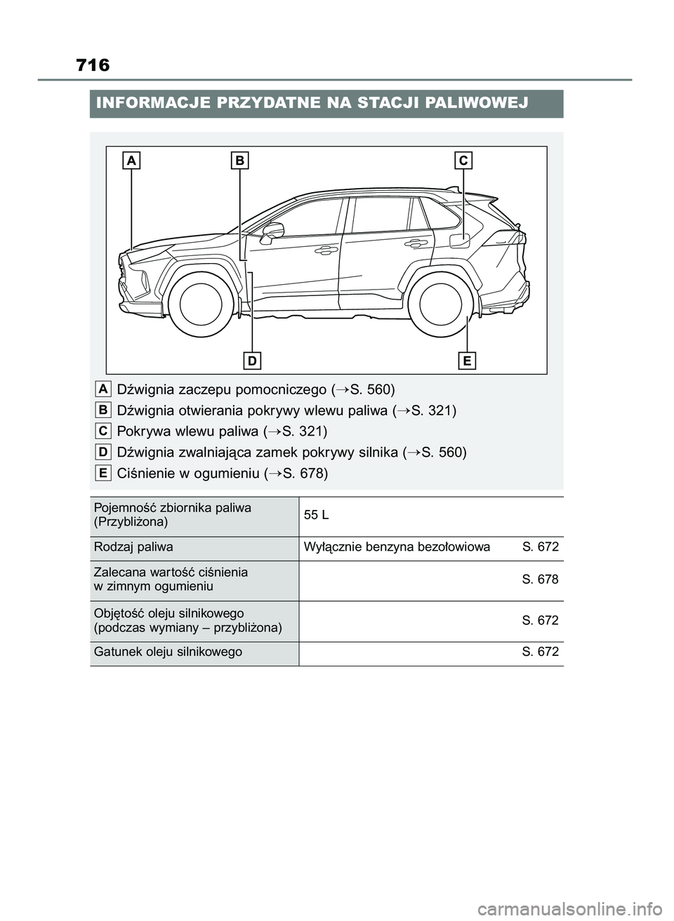 TOYOTA RAV4 2021  Instrukcja obsługi (in Polish) 716
INFORMACJE PRZYDATNE NA STACJI PALIWOWEJ
Dêwignia zaczepu pomocniczego (S. 560)
Dêwignia otwierania pokrywy wlewu paliwa (
S. 321)
Pokrywa wlewu paliwa (
S. 321)
Dêwignia zwalniajàca zamek 