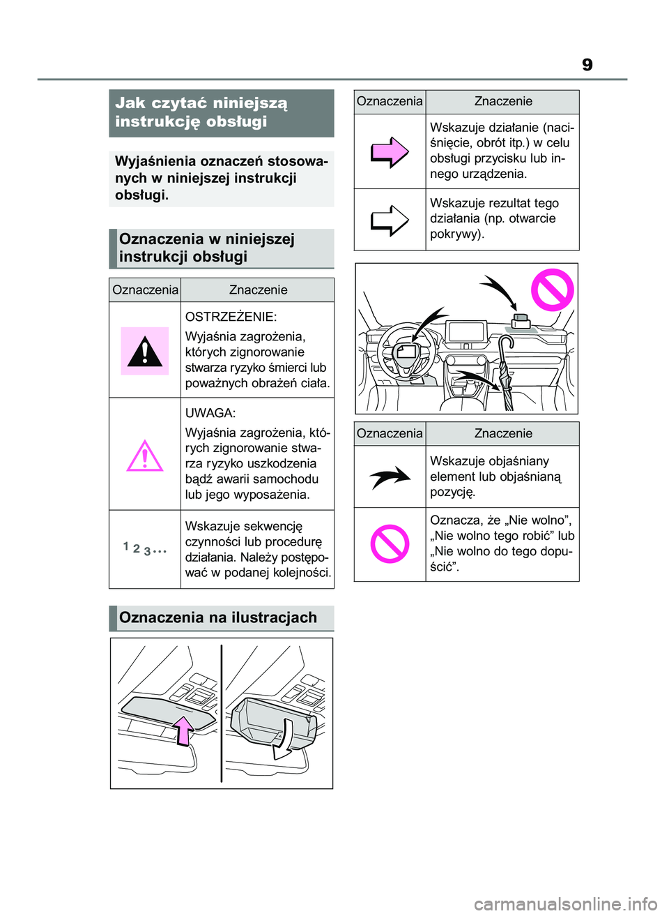 TOYOTA RAV4 2021  Instrukcja obsługi (in Polish) 9
Jak czytaç niniejszà
instrukcj´ obs∏ugi
WyjaÊnienia oznaczeƒ stosowa-
nych w niniejszej instrukcji 
obs∏ugi.
Oznaczenia na ilustracjach
Oznaczenia Znaczenie
OSTRZE˚ENIE:
WyjaÊnia zagro˝e