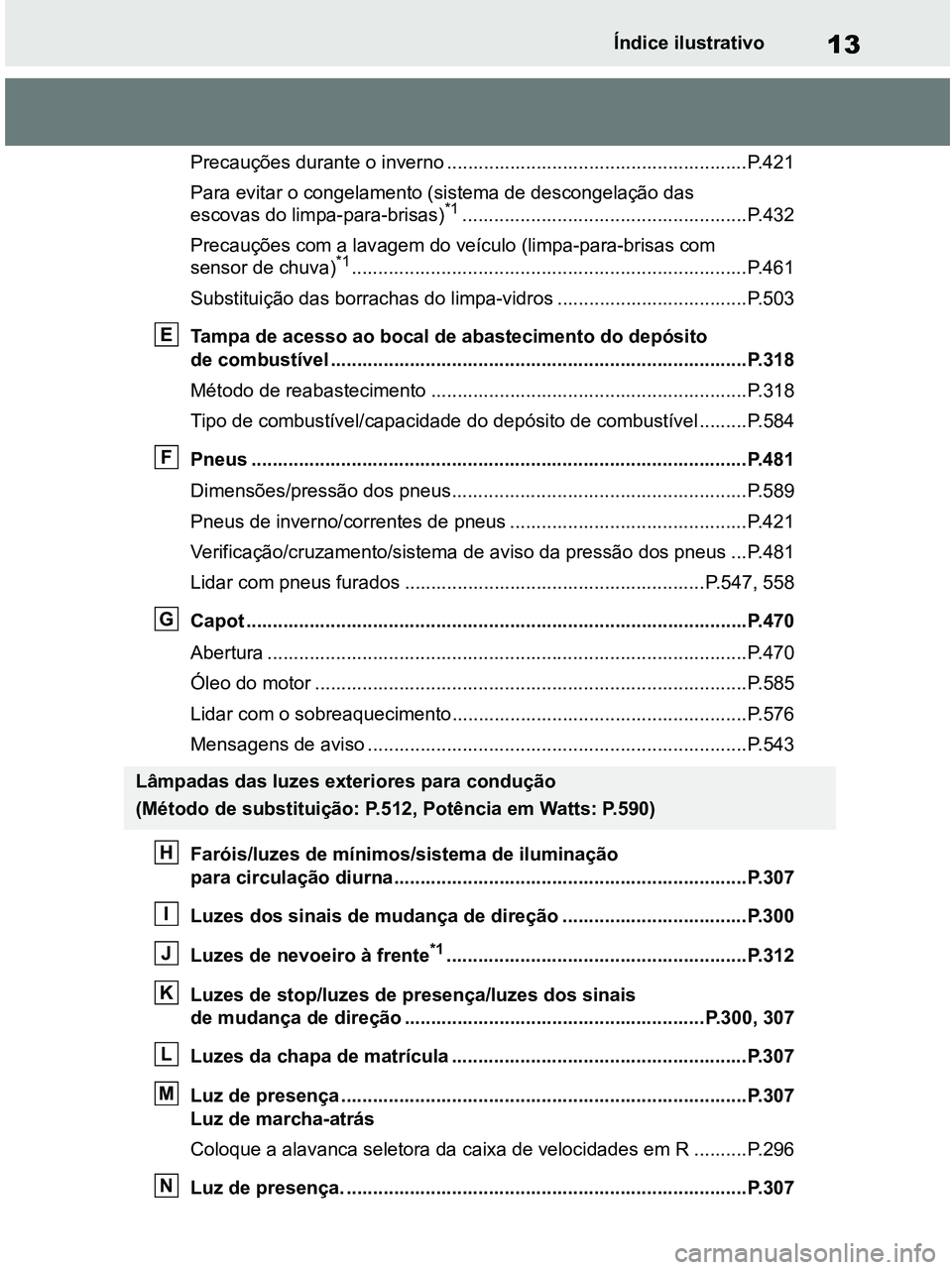 TOYOTA RAV4 2021 Manual de utilização (in Portuguese) 13Índice ilustrativo
Precauções durante o inverno .........................................................P.421
Para evitar o congelamento (sistema de descongelação das
escovas do limpa-para-br TOYOTA RAV4 2021 Manual de utilização (in Portuguese) 13Índice ilustrativo
Precauções durante o inverno .........................................................P.421
Para evitar o congelamento (sistema de descongelação das
escovas do limpa-para-br