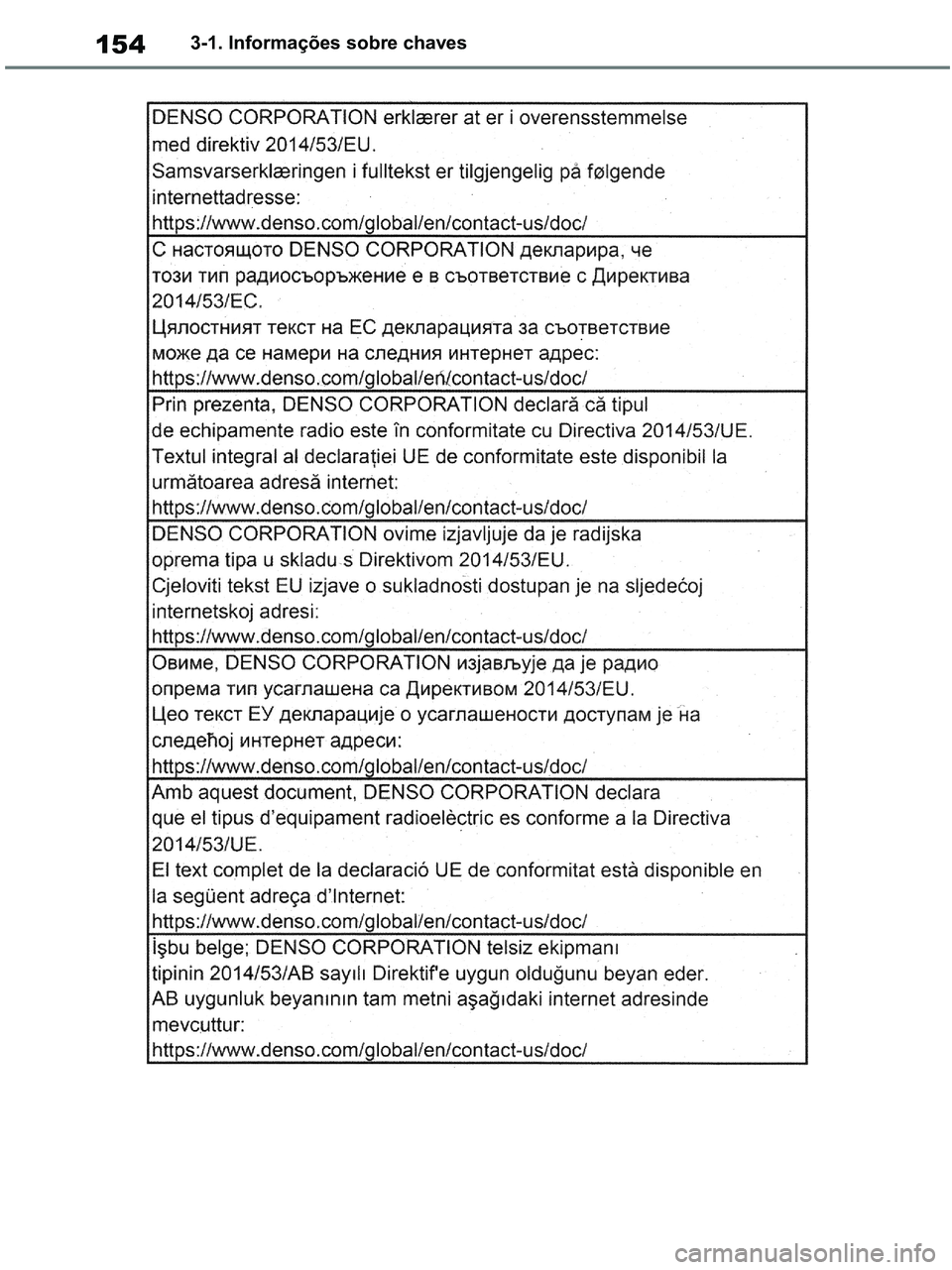 TOYOTA RAV4 2021  Manual de utilização (in Portuguese) 1543-1. Informações sobre chaves
pM_RAV4-HV_OM_OM42D32PT.book  Page 154  Wednesday, January 27, 2021  6:28 PM 