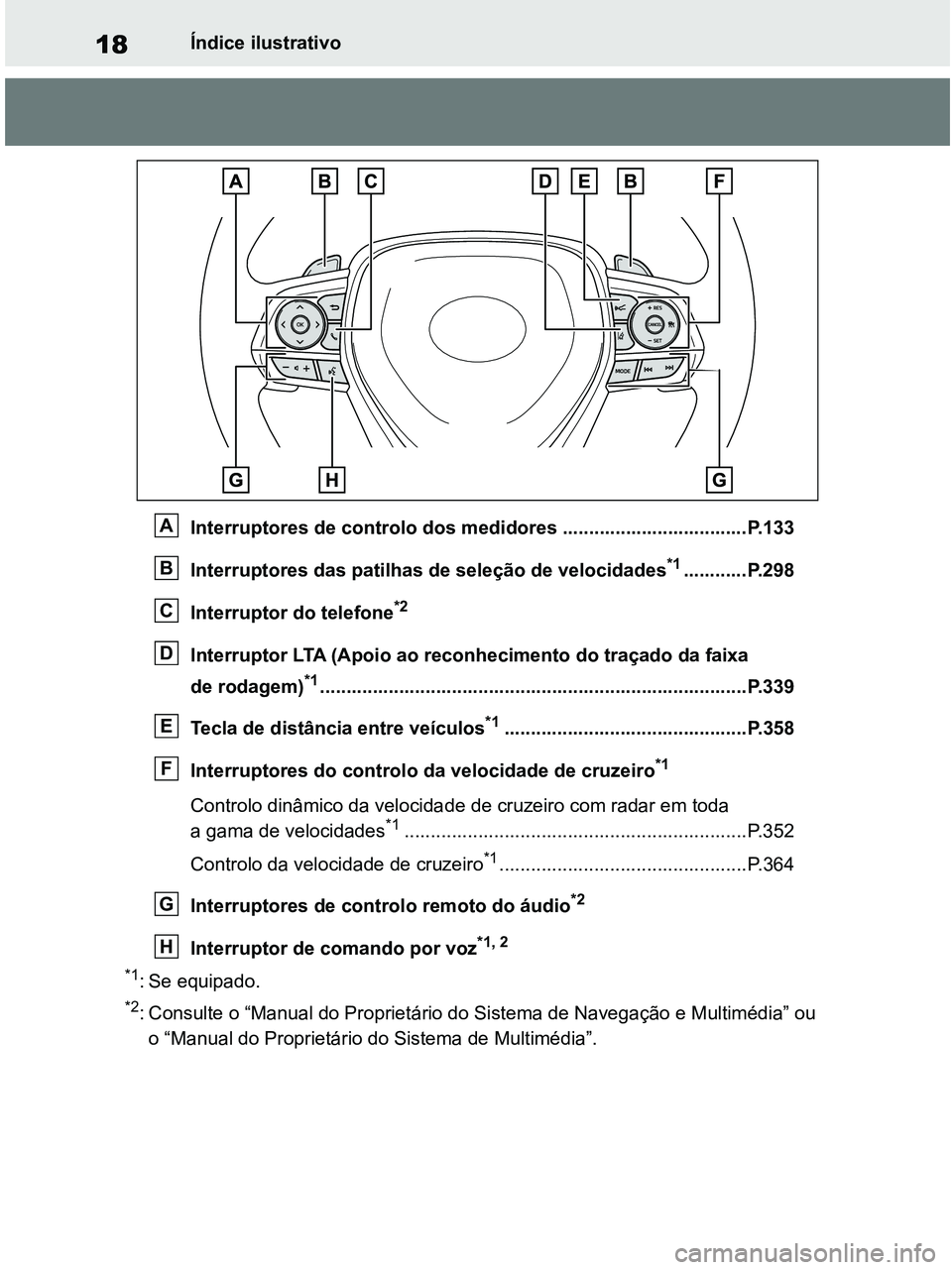 TOYOTA RAV4 2021 Manual de utilização (in Portuguese) 18Índice ilustrativo
Interruptores de controlo dos medidores ...................................P.133
Interruptores das patilhas de seleção de velocidades
*1............P.298
Interruptor do telefon TOYOTA RAV4 2021 Manual de utilização (in Portuguese) 18Índice ilustrativo
Interruptores de controlo dos medidores ...................................P.133
Interruptores das patilhas de seleção de velocidades
*1............P.298
Interruptor do telefon