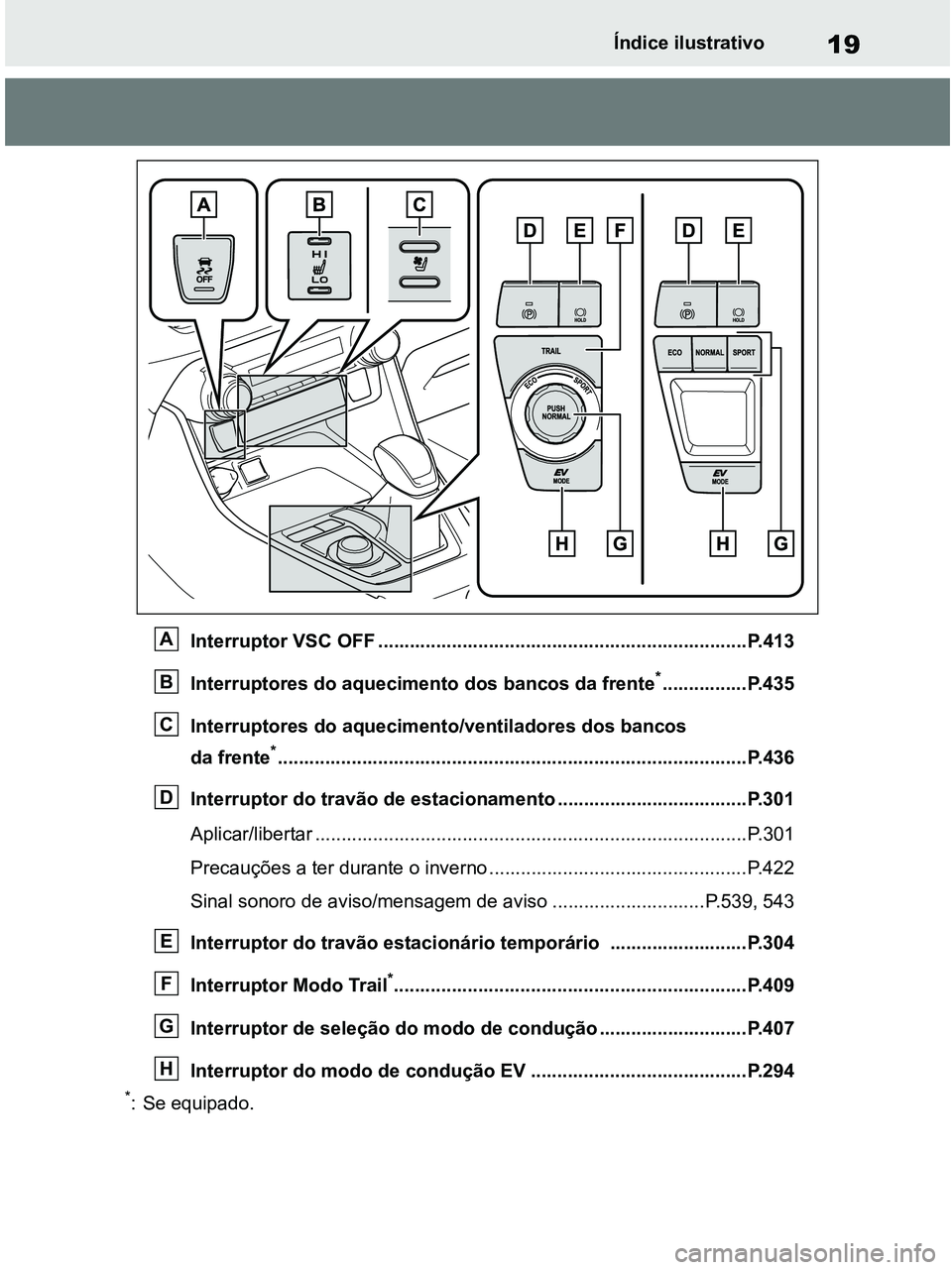 TOYOTA RAV4 2021 Manual de utilização (in Portuguese) 19Índice ilustrativo
Interruptor VSC OFF ......................................................................P.413
Interruptores do aquecimento dos bancos da frente
*................P.435
Interrupt TOYOTA RAV4 2021 Manual de utilização (in Portuguese) 19Índice ilustrativo
Interruptor VSC OFF ......................................................................P.413
Interruptores do aquecimento dos bancos da frente
*................P.435
Interrupt