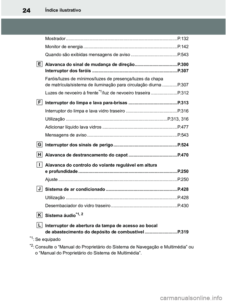 TOYOTA RAV4 2021 Manual de utilização (in Portuguese) 24Índice ilustrativo
Mostrador .........................................................................................P.132
Monitor de energia ...................................................... TOYOTA RAV4 2021 Manual de utilização (in Portuguese) 24Índice ilustrativo
Mostrador .........................................................................................P.132
Monitor de energia ......................................................
