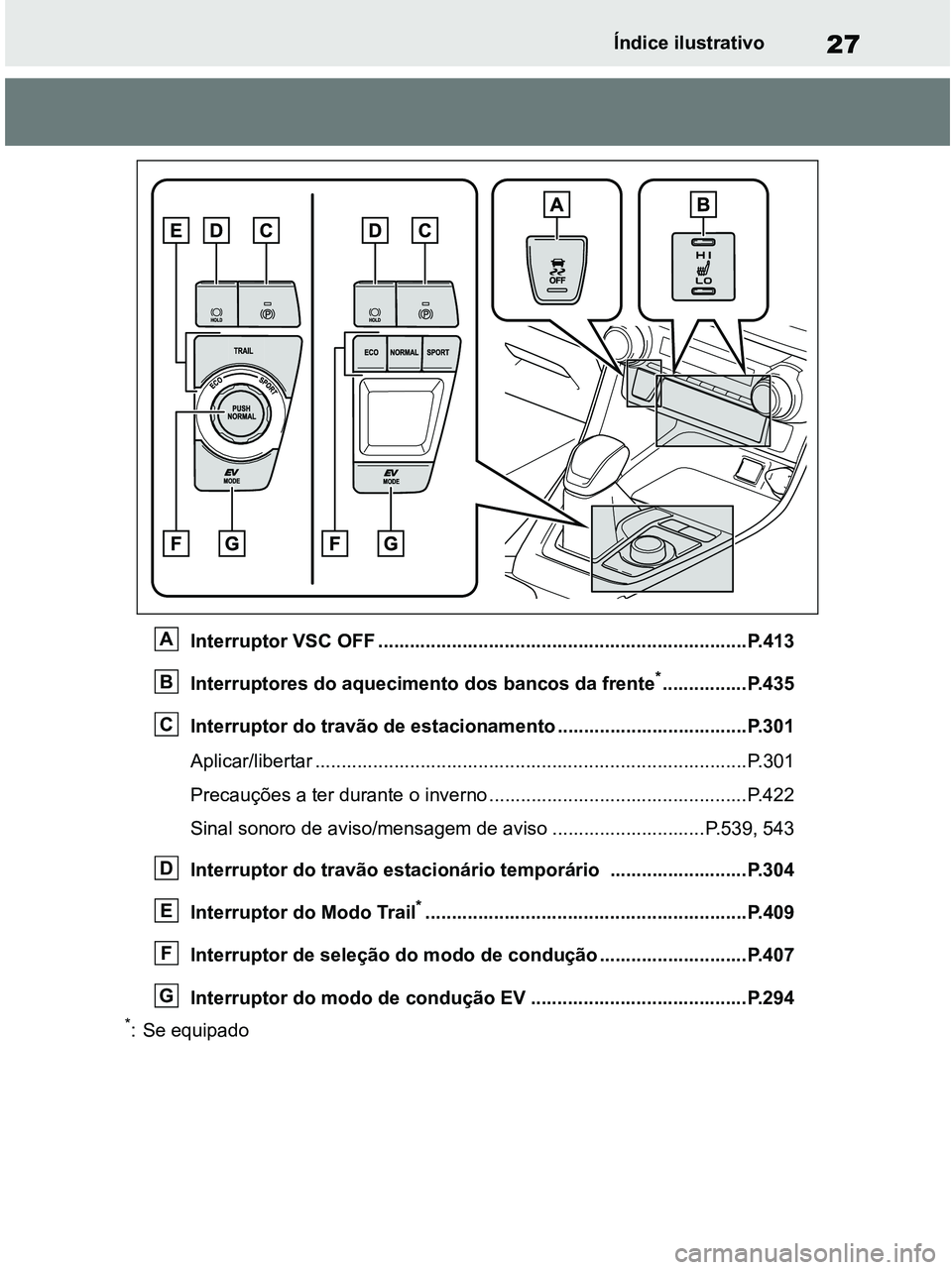 TOYOTA RAV4 2021  Manual de utilização (in Portuguese) 27Índice ilustrativo
Interruptor VSC OFF ......................................................................P.413
Interruptores do aquecimento dos bancos da frente
*................P.435
Interrupt