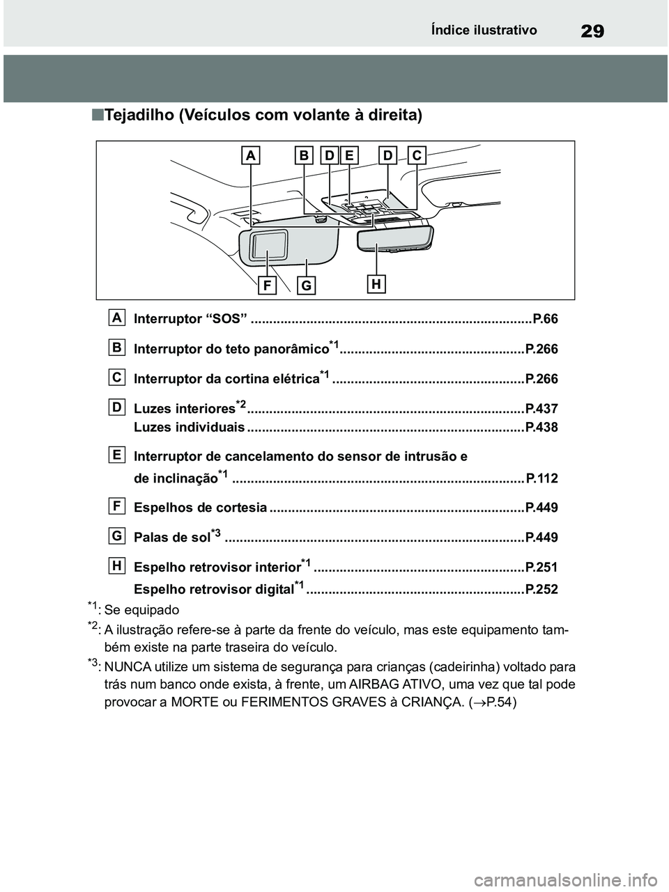 TOYOTA RAV4 2021 Manual de utilização (in Portuguese) 29Índice ilustrativo
■Tejadilho (Veículos com volante à direita)
Interruptor “SOS” ............................................................................P.66
Interruptor do teto panorâ TOYOTA RAV4 2021 Manual de utilização (in Portuguese) 29Índice ilustrativo
■Tejadilho (Veículos com volante à direita)
Interruptor “SOS” ............................................................................P.66
Interruptor do teto panorâ