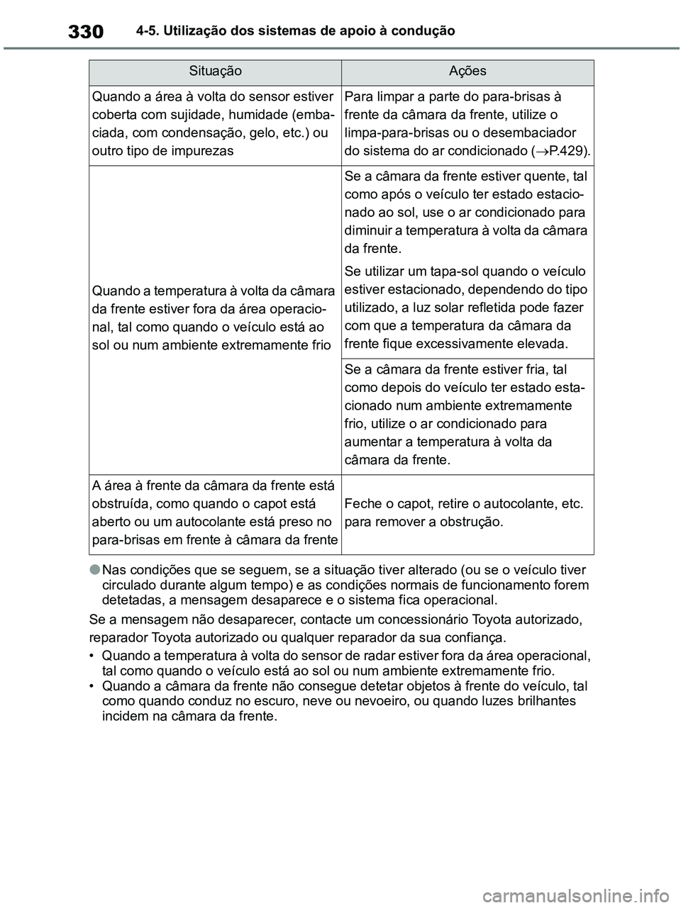 TOYOTA RAV4 2021  Manual de utilização (in Portuguese) 3304-5. Utilização dos sistemas de apoio à condução
●Nas condições que se seguem, se a situação tiver alterado (ou se o veículo tiver 
circulado durante algum tempo) e as condições norma