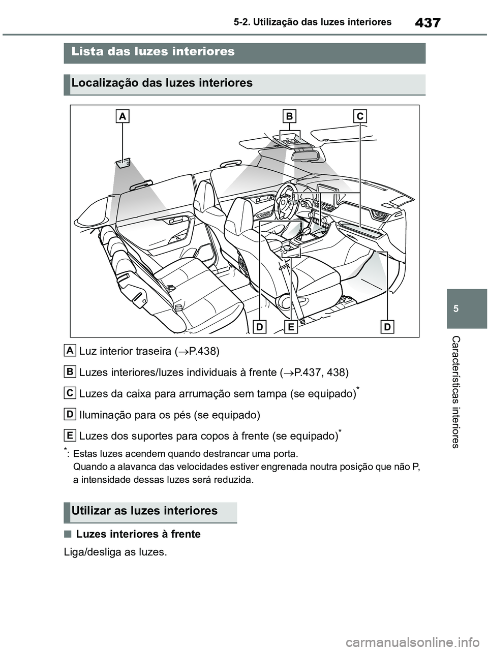 TOYOTA RAV4 2021 Manual de utilização (in Portuguese) 437
5 5-2. Utilização das luzes interiores
Características interiores
5-2.Using the interior lights
Luz interior traseira (P.438)
Luzes interiores/luzes individuais à frente (P.437, 438)
Luz TOYOTA RAV4 2021 Manual de utilização (in Portuguese) 437
5 5-2. Utilização das luzes interiores
Características interiores
5-2.Using the interior lights
Luz interior traseira (P.438)
Luzes interiores/luzes individuais à frente (P.437, 438)
Luz