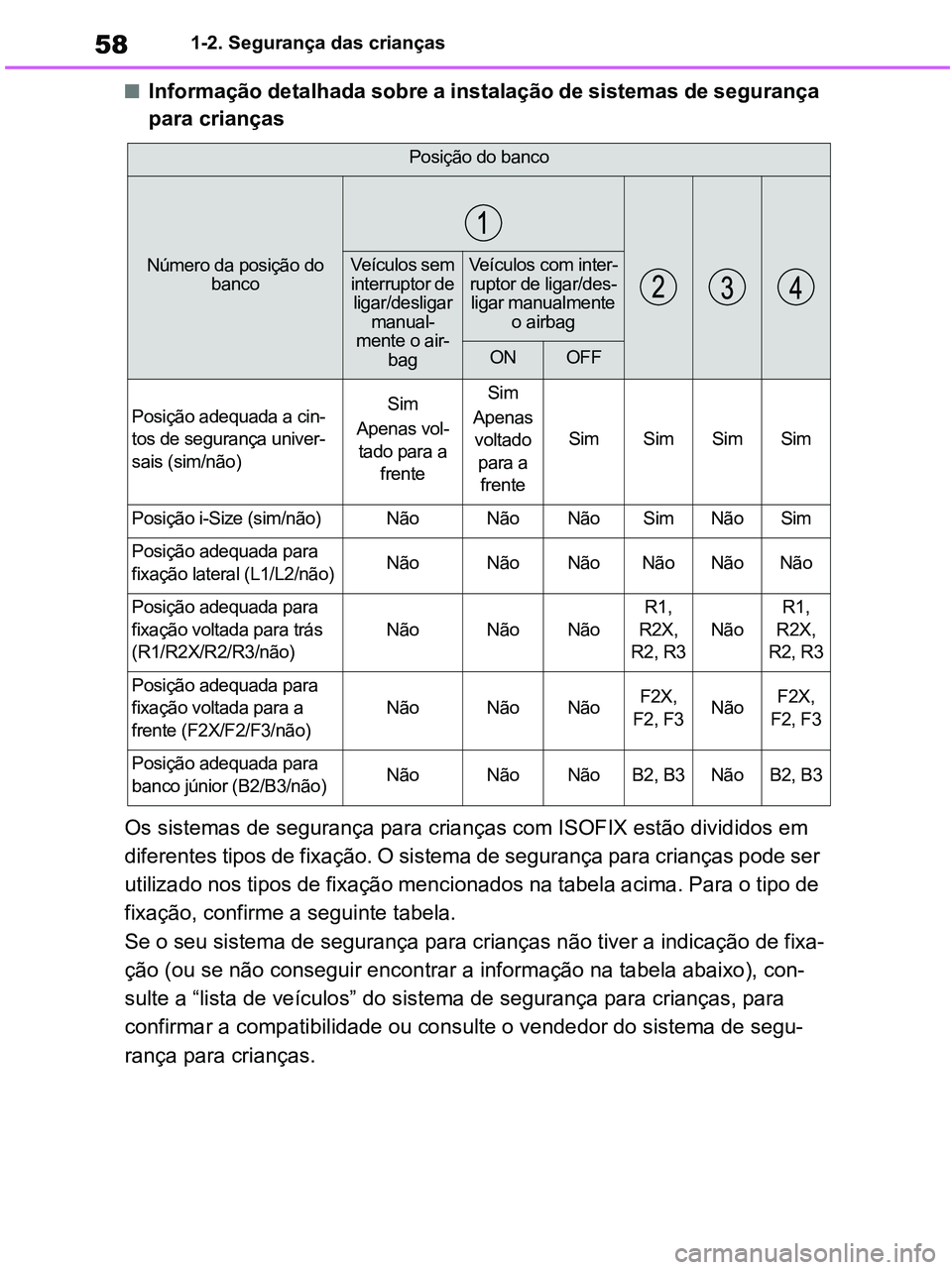 TOYOTA RAV4 2021 Manual de utilização (in Portuguese) 581-2. Segurança das crianças
■Informação detalhada sobre a instalação de sistemas de segurança
para crianças
Os sistemas de segurança para crianças com ISOFIX estão divididos em
difere TOYOTA RAV4 2021 Manual de utilização (in Portuguese) 581-2. Segurança das crianças
■Informação detalhada sobre a instalação de sistemas de segurança
para crianças
Os sistemas de segurança para crianças com ISOFIX estão divididos em
difere