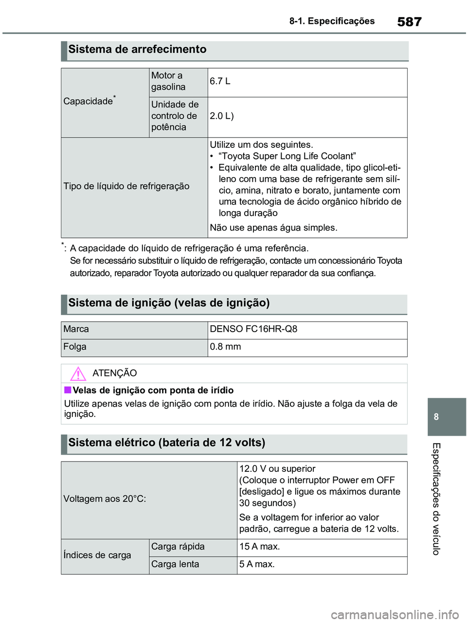 TOYOTA RAV4 2021 Manual de utilização (in Portuguese) 587
8 8-1. Especificações
Especificações do veículo
*: A capacidade do líquido de refrigeração é uma referência.
Se for necessário substituir o líquido de refrigeração, contacte um conc TOYOTA RAV4 2021 Manual de utilização (in Portuguese) 587
8 8-1. Especificações
Especificações do veículo
*: A capacidade do líquido de refrigeração é uma referência.
Se for necessário substituir o líquido de refrigeração, contacte um conc