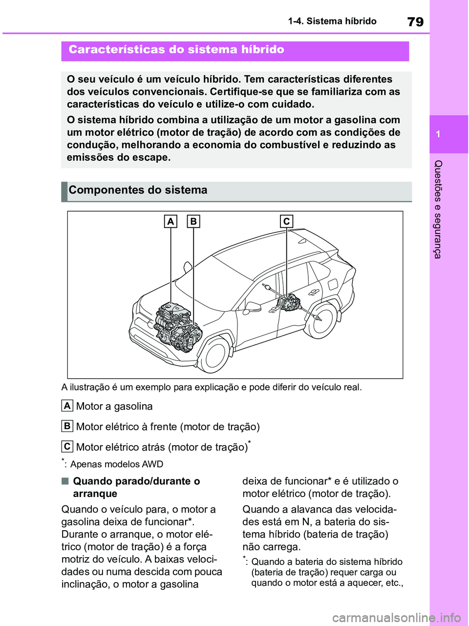 TOYOTA RAV4 2021 Manual de utilização (in Portuguese) 79
1 1-4. Sistema híbrido
Questões e segurança
1-4.Hybrid system
A ilustração é um exemplo para explicação e pode diferir do veículo real.
Motor a gasolina
Motor elétrico à frente (motor de TOYOTA RAV4 2021 Manual de utilização (in Portuguese) 79
1 1-4. Sistema híbrido
Questões e segurança
1-4.Hybrid system
A ilustração é um exemplo para explicação e pode diferir do veículo real.
Motor a gasolina
Motor elétrico à frente (motor de