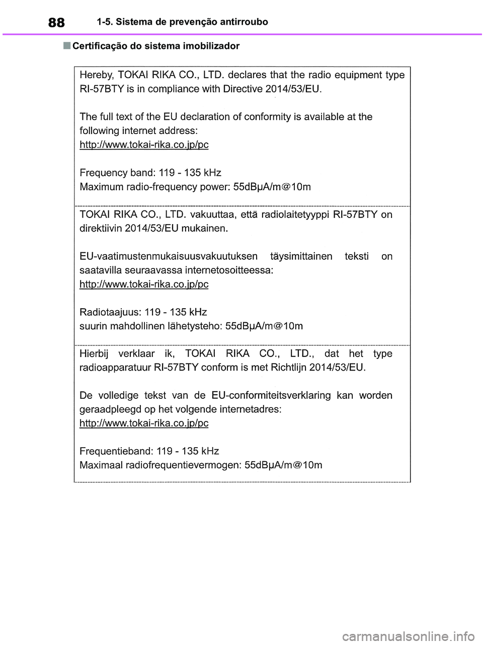 TOYOTA RAV4 2021 Manual de utilização (in Portuguese) 88
■Certificação do sistema imobilizador
pM_RAV4-HV_OM_OM42D32PT.book Page 88 Wednesday, January 27, 2021 6:28 PM
1-5. Sistema de prevenção antirroubo TOYOTA RAV4 2021 Manual de utilização (in Portuguese) 88
■Certificação do sistema imobilizador
pM_RAV4-HV_OM_OM42D32PT.book Page 88 Wednesday, January 27, 2021 6:28 PM
1-5. Sistema de prevenção antirroubo