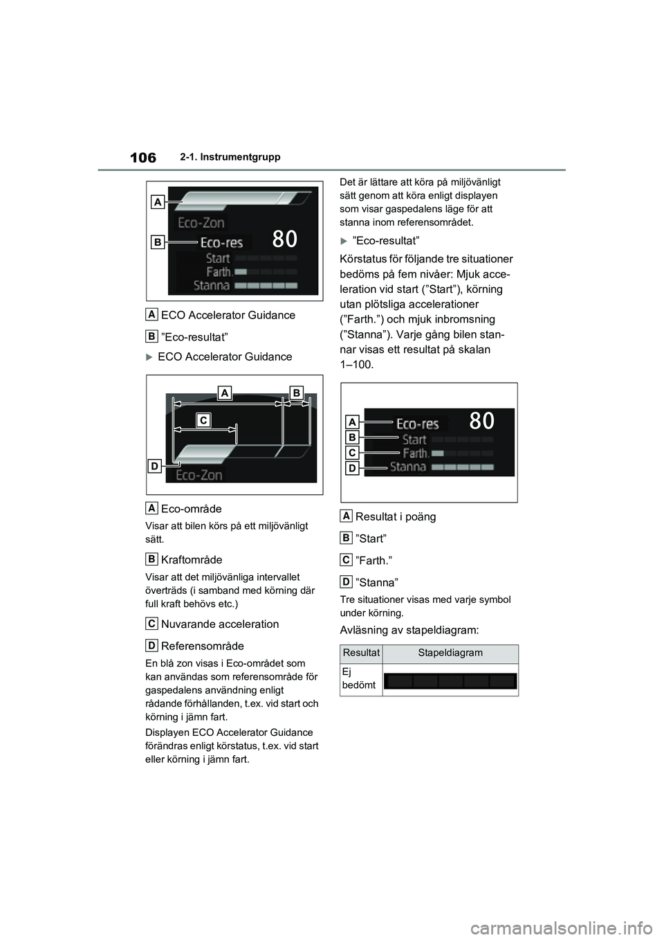 TOYOTA RAV4 2021 Bruksanvisningar (in Swedish) 1062-1. Instrumentgrupp
OM42D32SE
ECO Accelerator Guidance
”Eco-resultat”
ECO Accelerator GuidanceEco-område
Visar att bilen körs på ett miljövänligt
sätt.
Kraftområde
Visar att det mil TOYOTA RAV4 2021 Bruksanvisningar (in Swedish) 1062-1. Instrumentgrupp
OM42D32SE
ECO Accelerator Guidance
”Eco-resultat”
ECO Accelerator GuidanceEco-område
Visar att bilen körs på ett miljövänligt
sätt.
Kraftområde
Visar att det mil