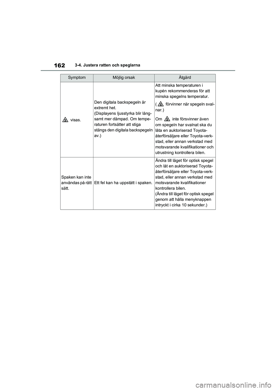 TOYOTA RAV4 2021  Bruksanvisningar (in Swedish) 1623-4. Justera ratten och speglarna
OM42D32SE
 visas.
Den digitala backspegeln är 
extremt het.
(Displayens ljusstyrka blir lång-
samt mer dämpad. Om tempe-
raturen fortsä tter att stiga 
stängs
