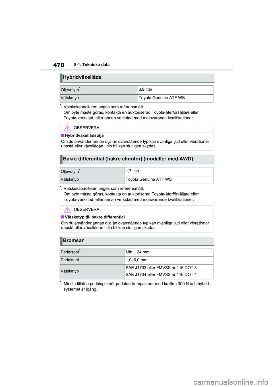 TOYOTA RAV4 2021 Bruksanvisningar (in Swedish) 4708-1. Tekniska data
OM42D32SE
*: Vätskekapaciteten anges som referensmått.Om byte måste göras, k ontakta en auktoriserad Toyota-återförsäljare eller
Toyota-verkstad, eller annan ver kstad me TOYOTA RAV4 2021 Bruksanvisningar (in Swedish) 4708-1. Tekniska data
OM42D32SE
*: Vätskekapaciteten anges som referensmått.Om byte måste göras, k ontakta en auktoriserad Toyota-återförsäljare eller
Toyota-verkstad, eller annan ver kstad me